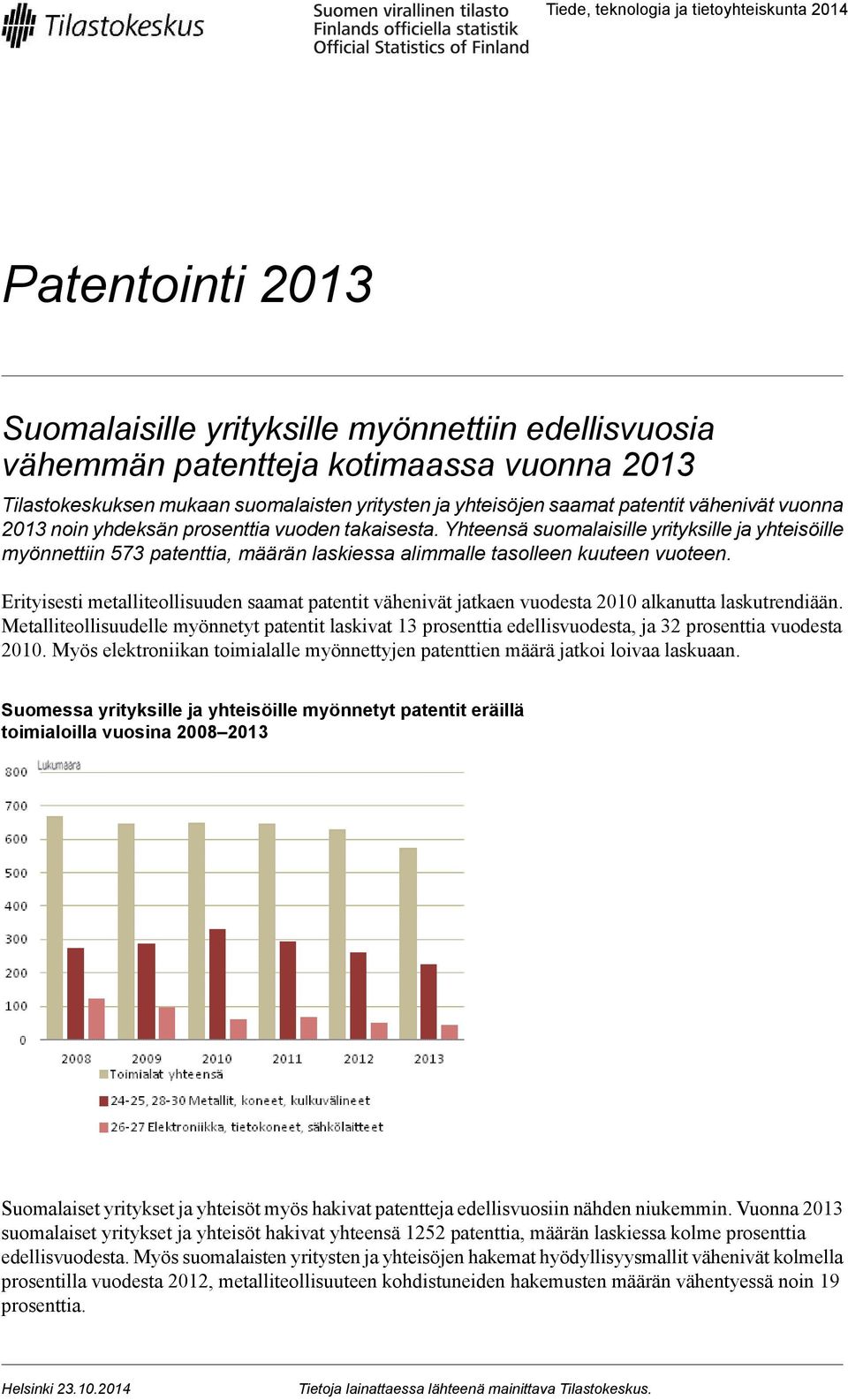 Yhteensä suomalaisille yrityksille ja yhteisöille myönnettiin patenttia, määrän laskiessa alimmalle tasolleen kuuteen vuoteen.