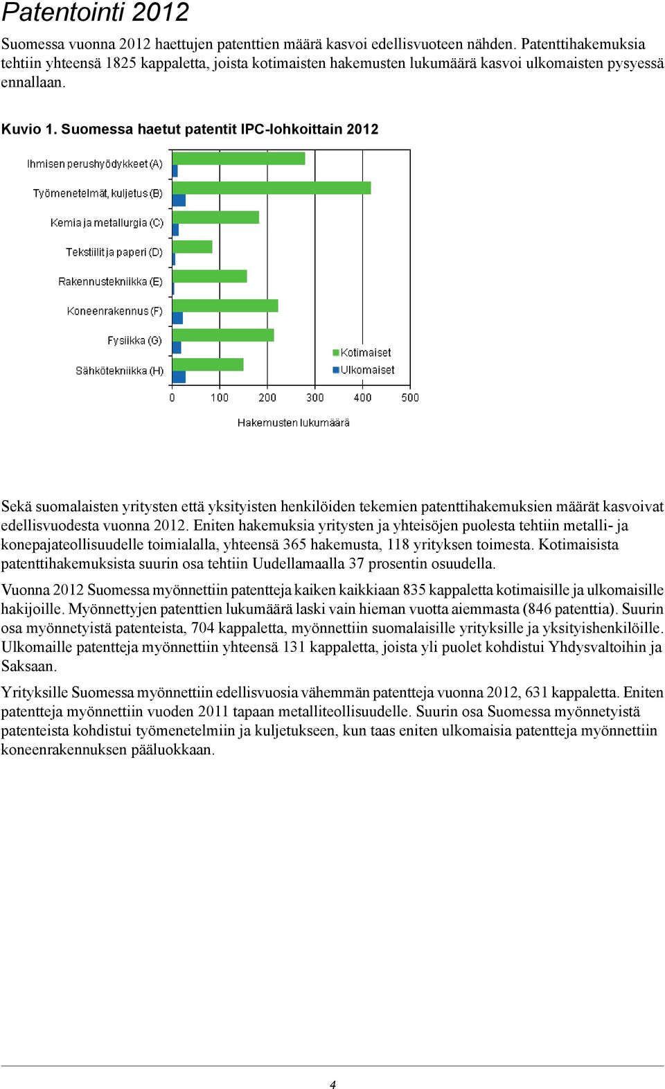 Suomessa haetut patentit IPC-lohkoittain 0 Sekä suomalaisten yritysten että yksityisten henkilöiden tekemien patenttihakemuksien määrät kasvoivat edellisvuodesta vuonna 0.