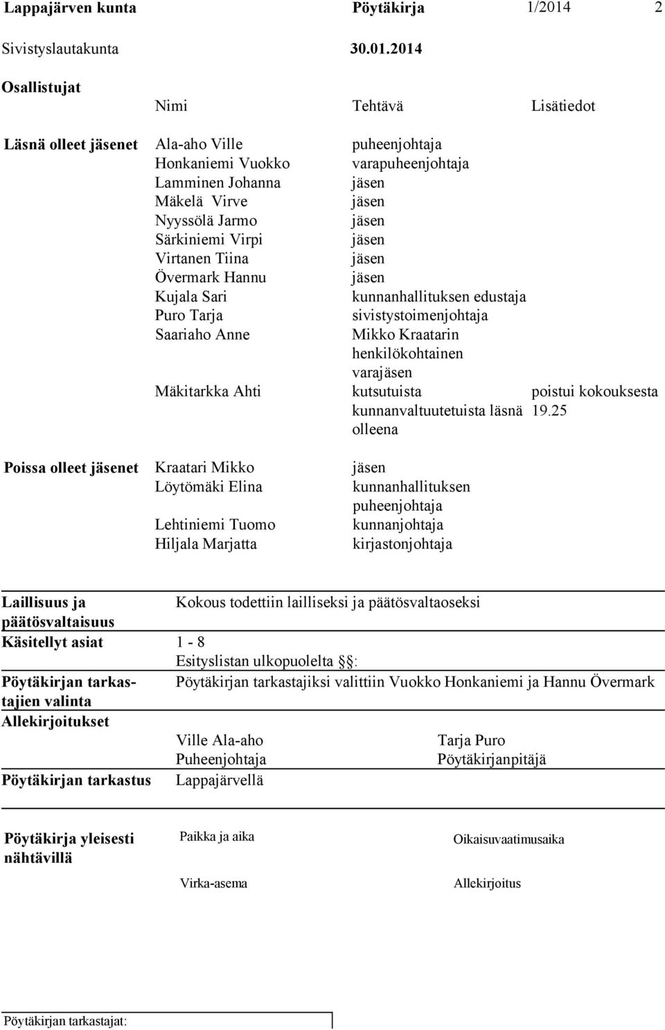 2014 Osallistujat Nimi Tehtävä Lisätiedot Läsnä olleet jäsenet Ala-aho Ville puheenjohtaja Honkaniemi Vuokko varapuheenjohtaja Lamminen Johanna jäsen Mäkelä Virve jäsen Nyyssölä Jarmo jäsen