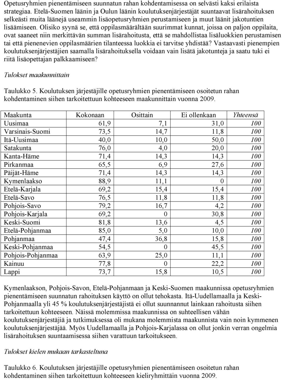 Olisiko syynä se, että oppilasmäärältään suurimmat kunnat, joissa on paljon oppilaita, ovat saaneet niin merkittävän summan lisärahoitusta, että se mahdollistaa lisäluokkien perustamisen tai että