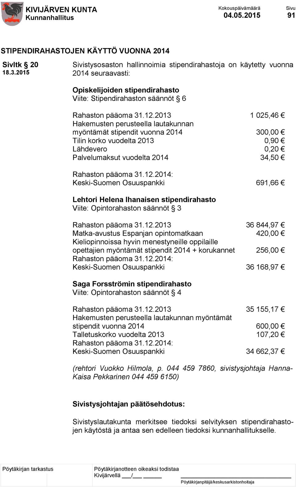 2013 1 025,46 Hakemusten perusteella lautakunnan myöntämät stipendit vuonna 2014 300,00 Tilin korko vuodelta 2013 0,90 Lähdevero 0,20 Palvelumaksut vuodelta 2014 34,50 Rahaston pääoma 31.12.