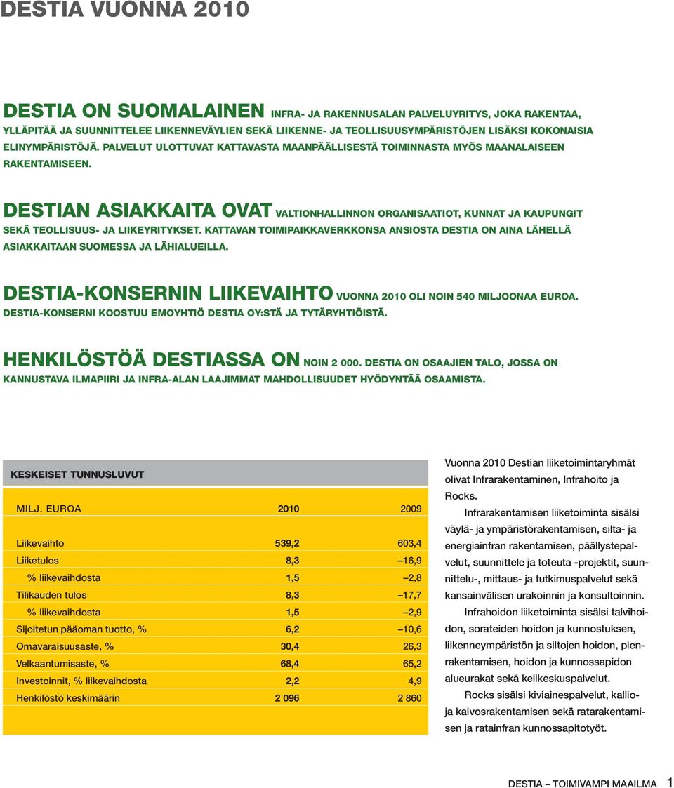 DESTIAN ASIAKKAITA OVAT VALTIONHALLINNON ORGANISAATIOT, KUNNAT JA KAUPUNGIT SEKÄ TEOLLISUUS- JA LIIKEYRITYKSET.