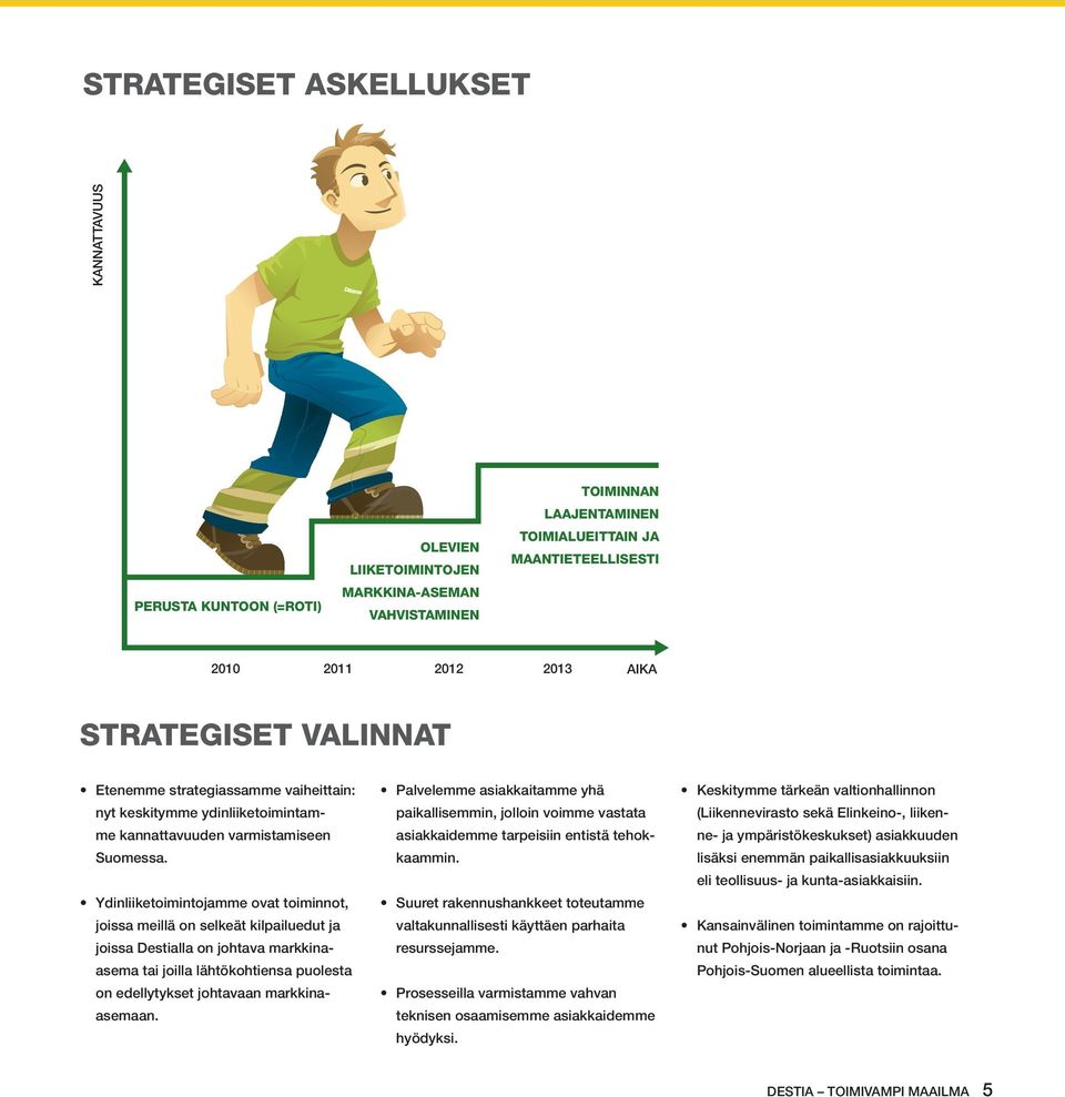 Ydinliiketoimintojamme ovat toiminnot, joissa meillä on selkeät kilpailuedut ja joissa Destialla on johtava markkinaasema tai joilla lähtökohtiensa puolesta on edellytykset johtavaan markkinaasemaan.