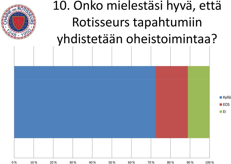 tapahtumiin yhdistetään