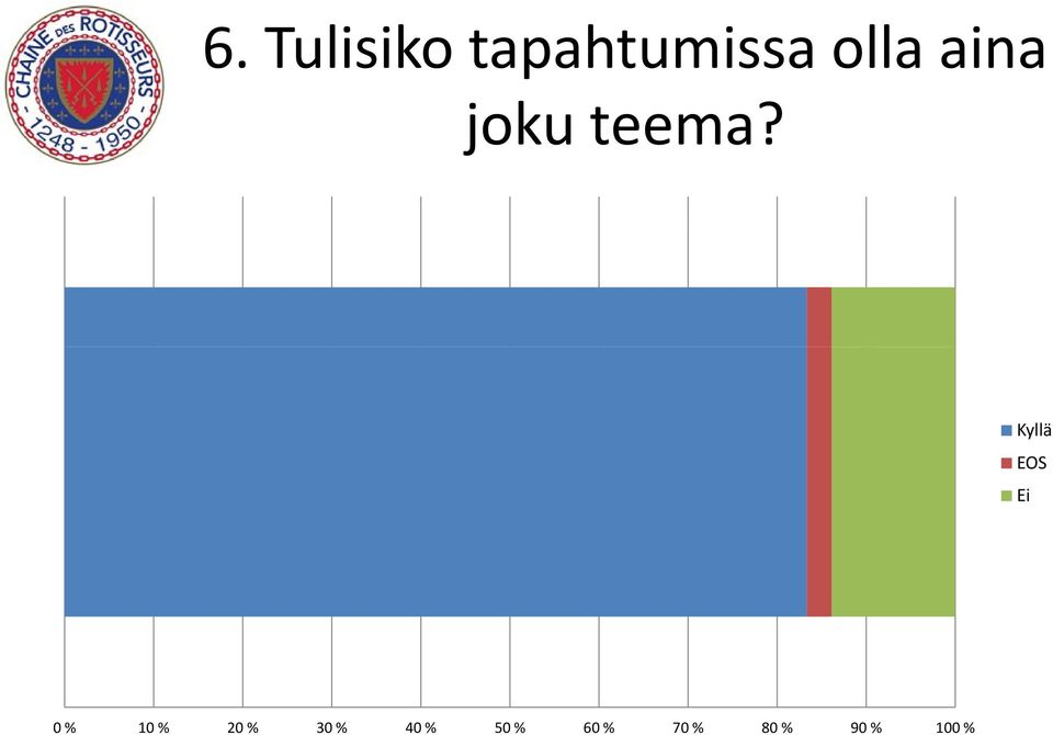 olla aina joku