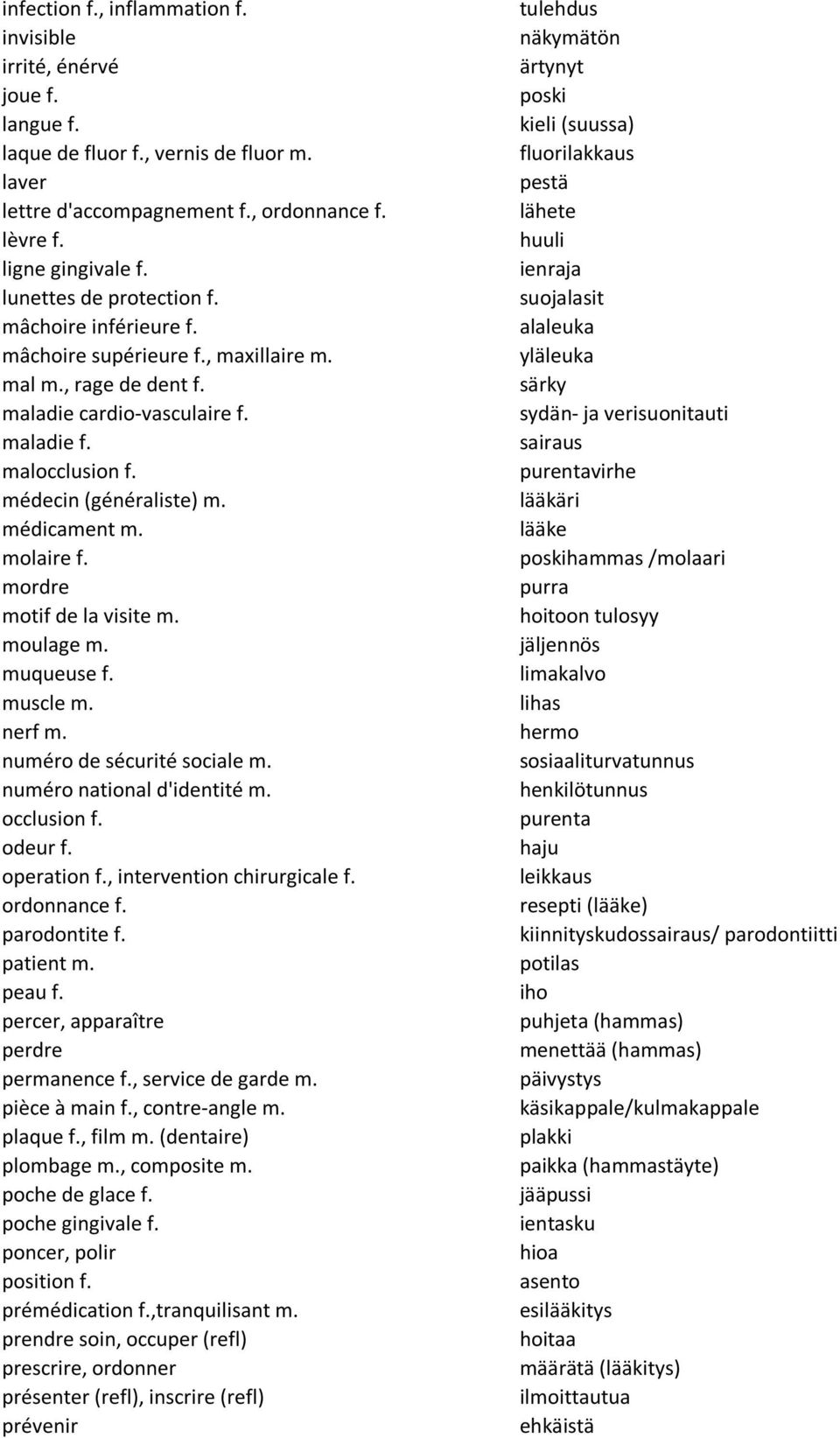 médicament m. molaire f. mordre motif de la visite m. moulage m. muqueuse f. muscle m. nerf m. numéro de sécurité sociale m. numéro national d'identité m. occlusion f. odeur f. operation f.