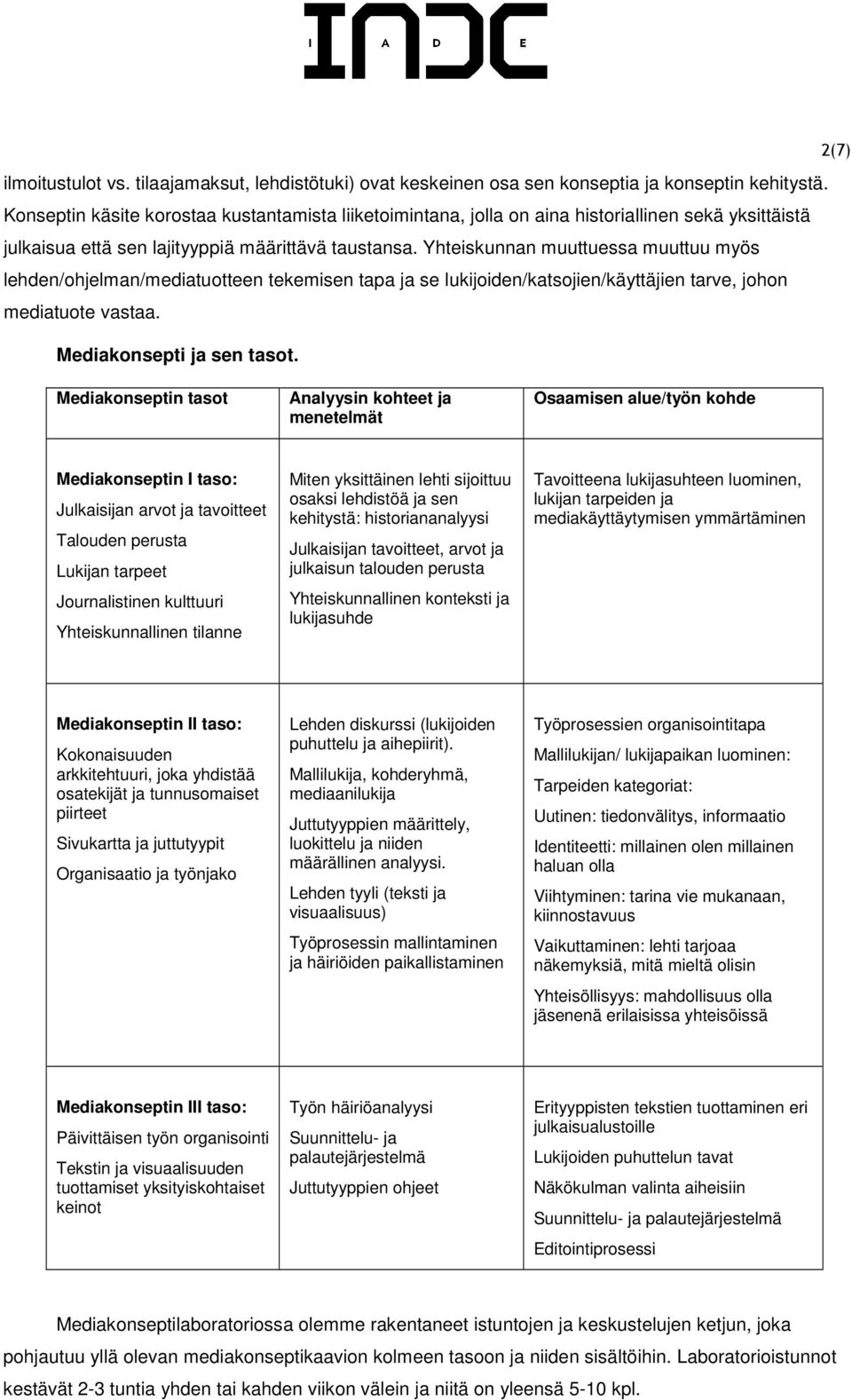 Yhteiskunnan muuttuessa muuttuu myös lehden/ohjelman/mediatuotteen tekemisen tapa ja se lukijoiden/katsojien/käyttäjien tarve, johon mediatuote vastaa. Mediakonsepti ja sen tasot.