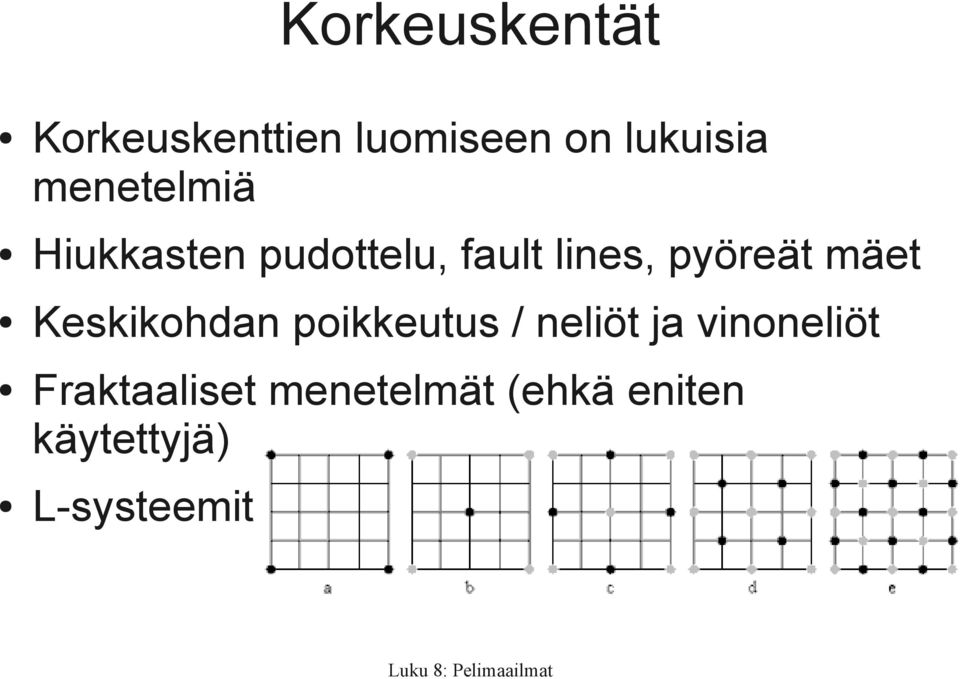 mäet Keskikohdan poikkeutus / neliöt ja vinoneliöt