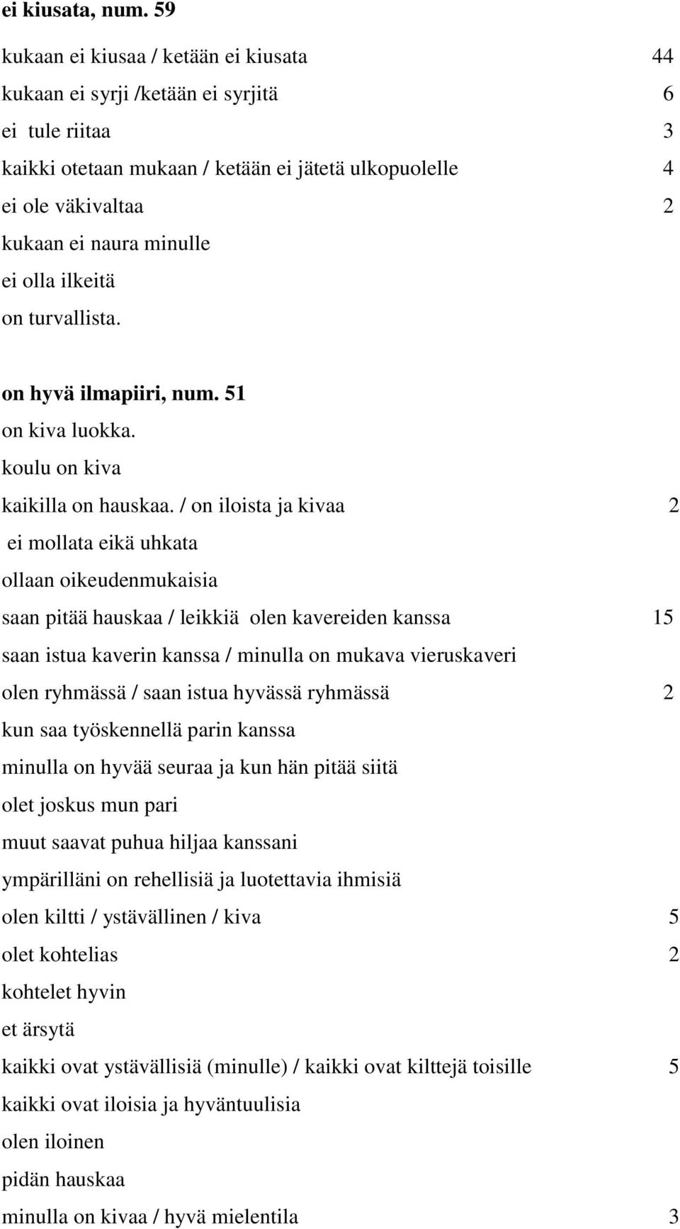 olla ilkeitä on turvallista. on hyvä ilmapiiri, num. 51 on kiva luokka. koulu on kiva kaikilla on hauskaa.