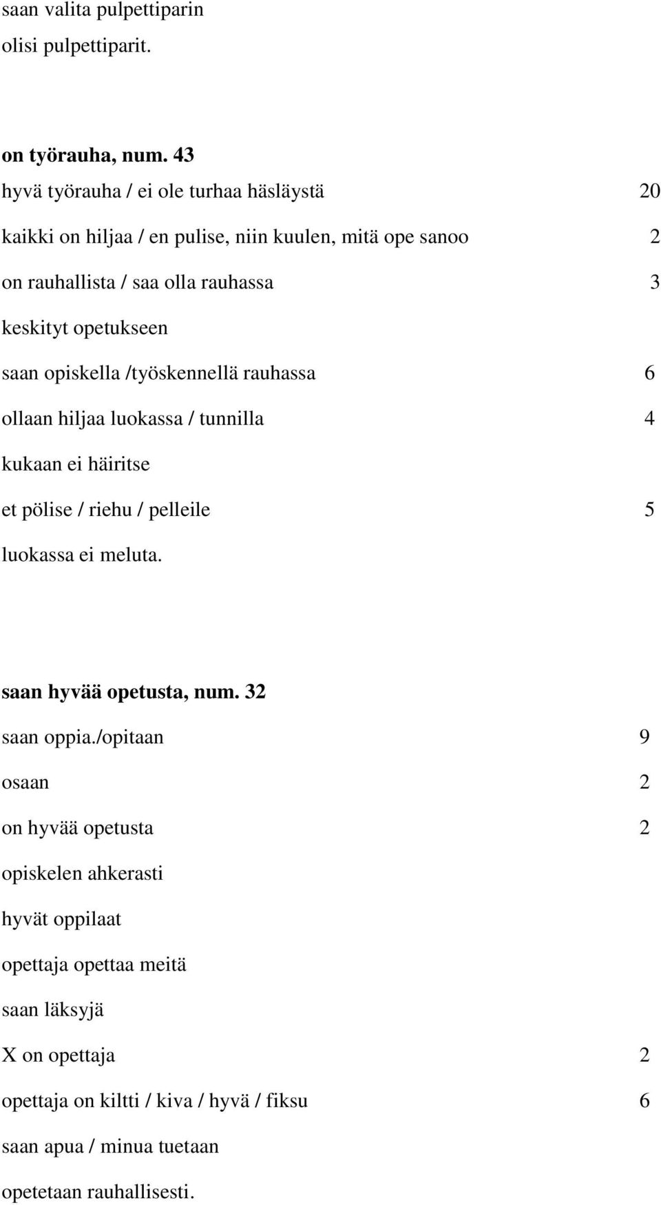 opetukseen saan opiskella /työskennellä rauhassa 6 ollaan hiljaa luokassa / tunnilla 4 kukaan ei häiritse et pölise / riehu / pelleile 5 luokassa ei meluta.