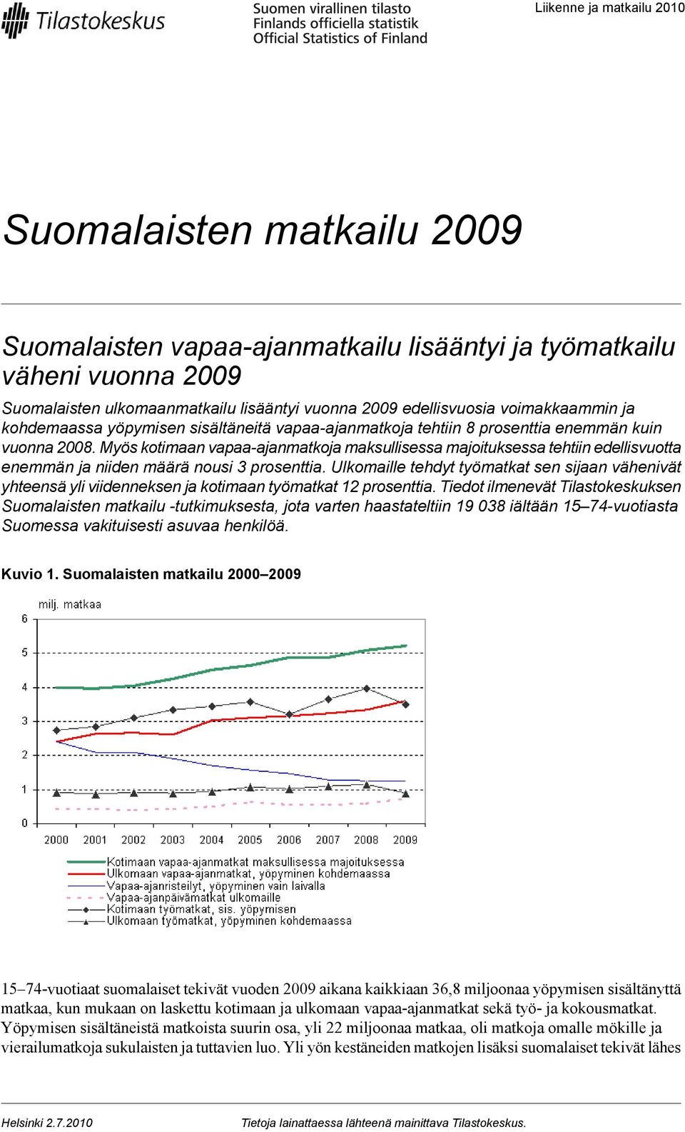 Myös kotimaan vapaa-ajanmatkoja maksullisessa majoituksessa tehtiin edellisvuotta enemmän ja niiden määrä nousi prosenttia.