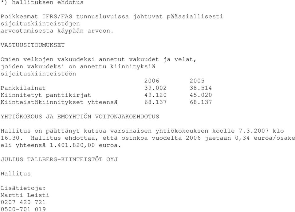 514 Kiinnitetyt panttikirjat 49.120 45.020 Kiinteistökiinnitykset yhteensä 68.137 68.