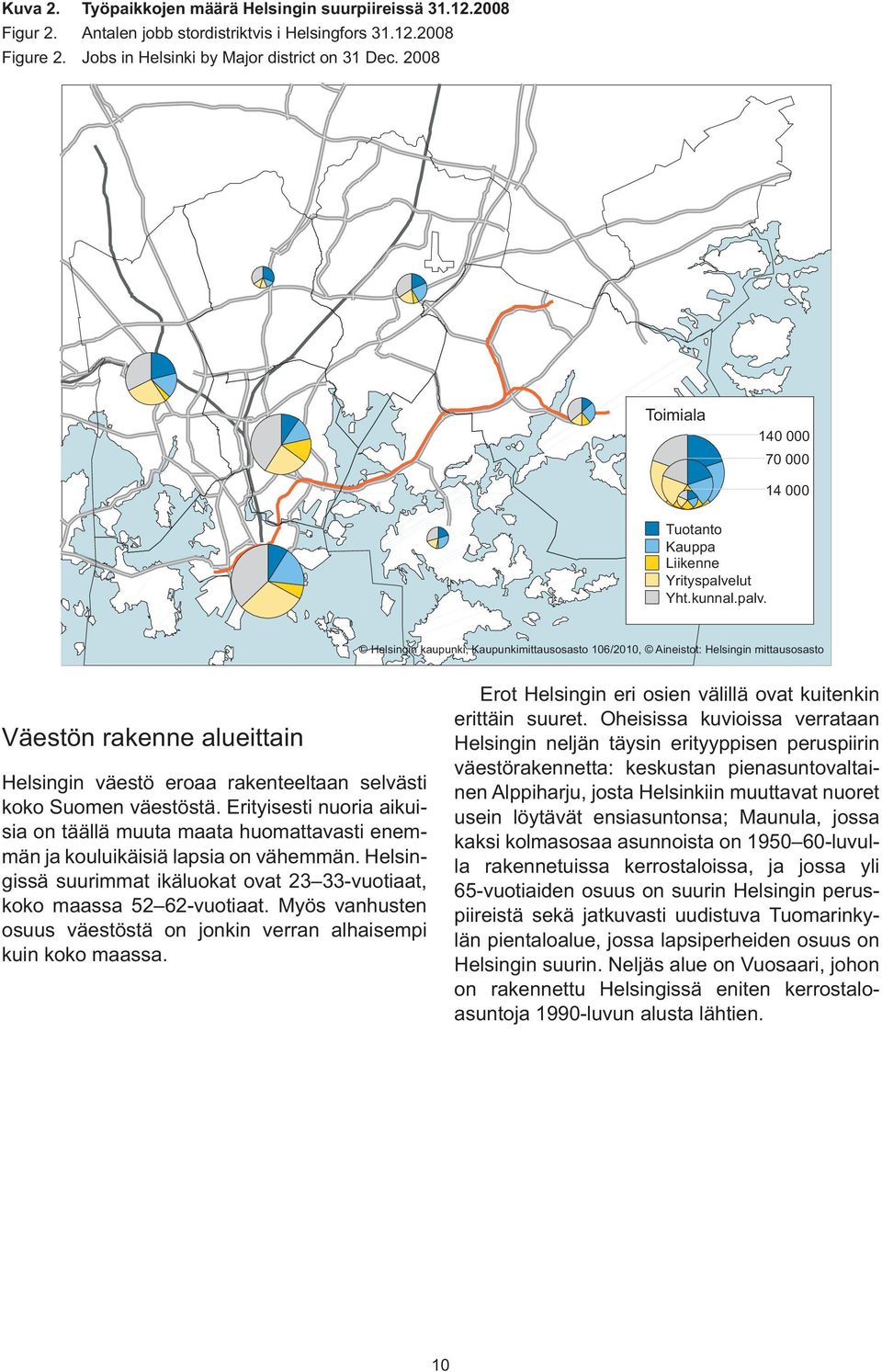 palv. Helsingin, Kaupunkimittausosasto