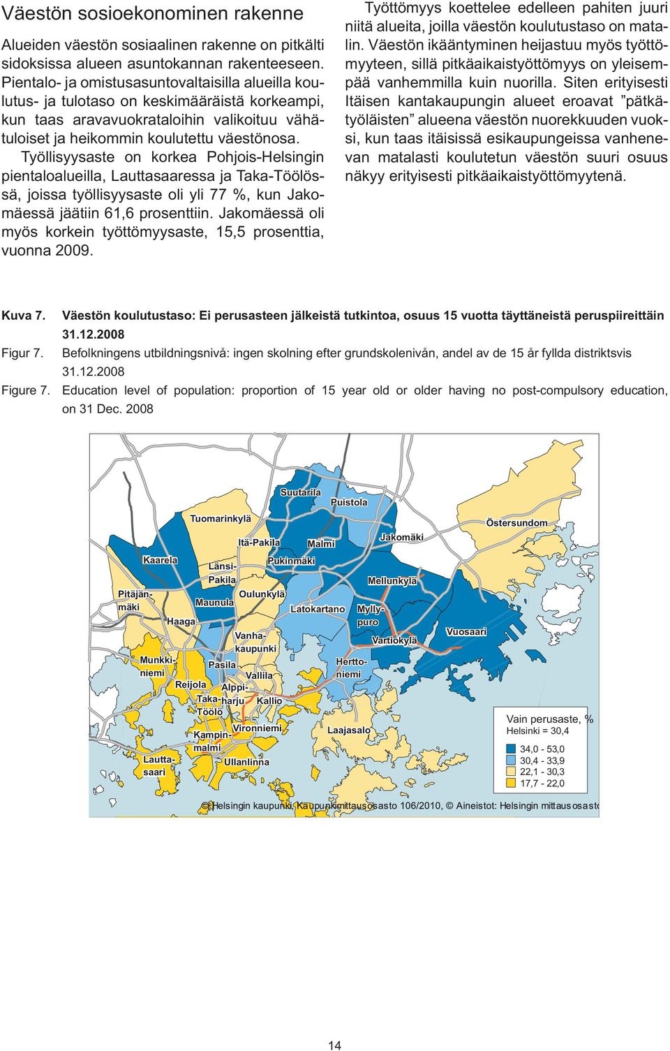 Helsinki = 30,4