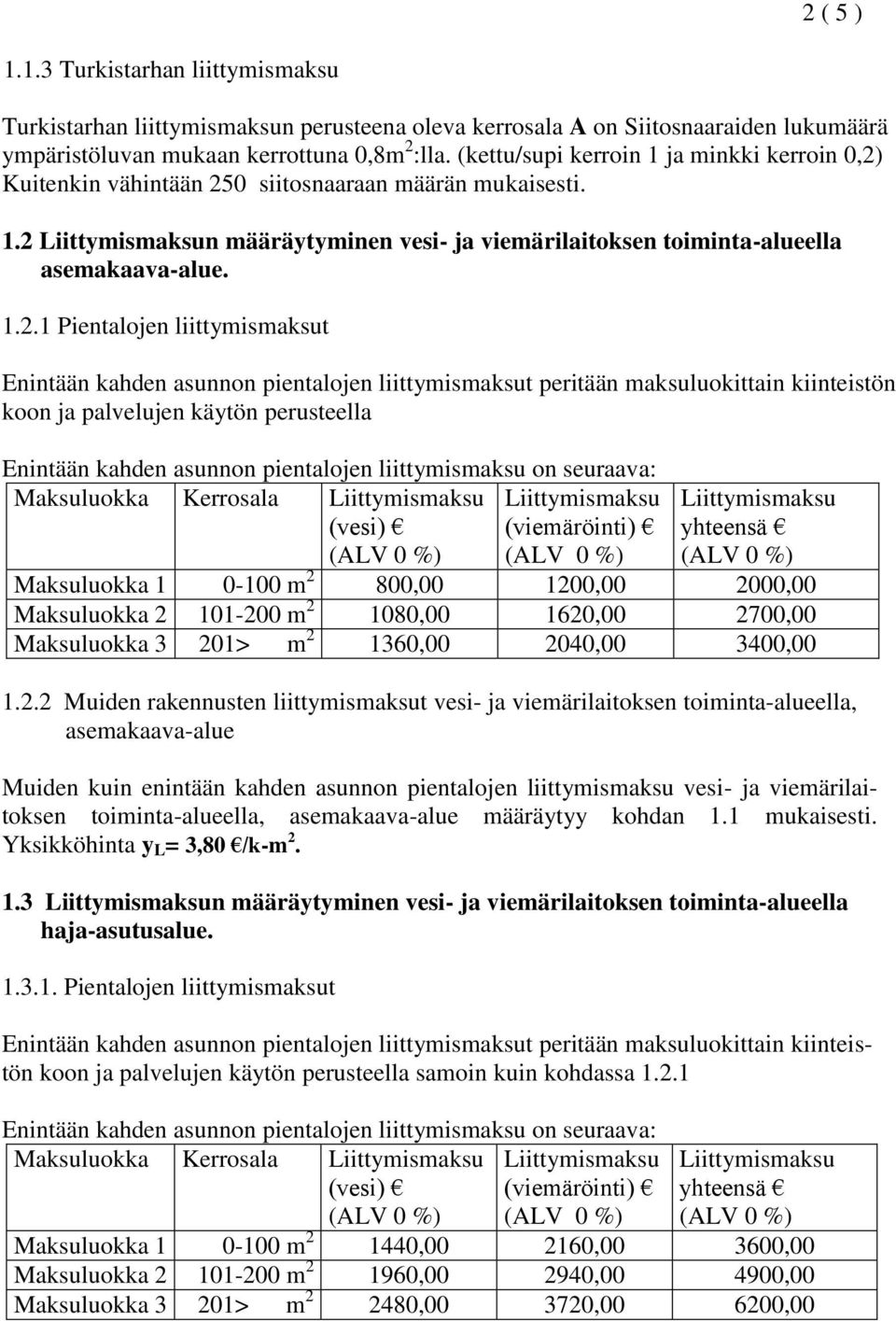 Kuitenkin vähintään 25