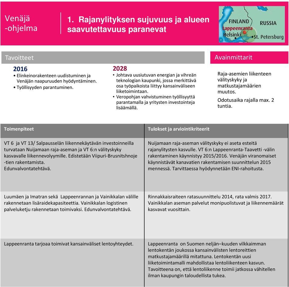 Edistetään Viipuri Brusnitshnoje tien rakentamista. Edunvalvontatehtävä. Nuijamaan raja aseman välityskyky ei aseta esteitä rajanylitysten kasvulle.