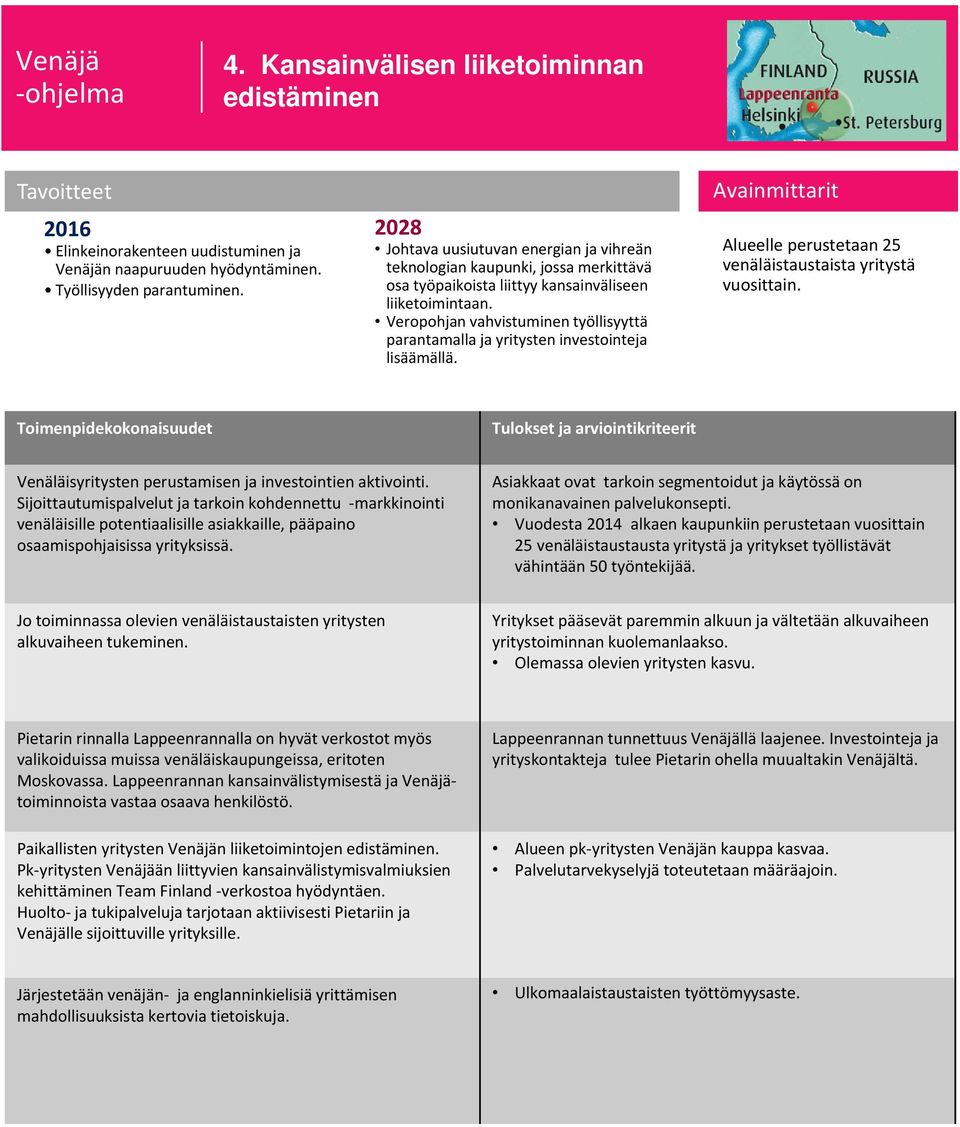 Asiakkaat ovat tarkoin segmentoidut ja käytössä on monikanavainen palvelukonsepti.