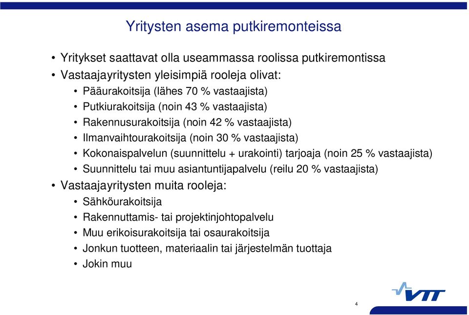 Kokonaispalvelun (suunnittelu + urakointi) tarjoaja (noin 25 % vastaajista) Suunnittelu tai muu asiantuntijapalvelu (reilu 20 % vastaajista) Vastaajayritysten