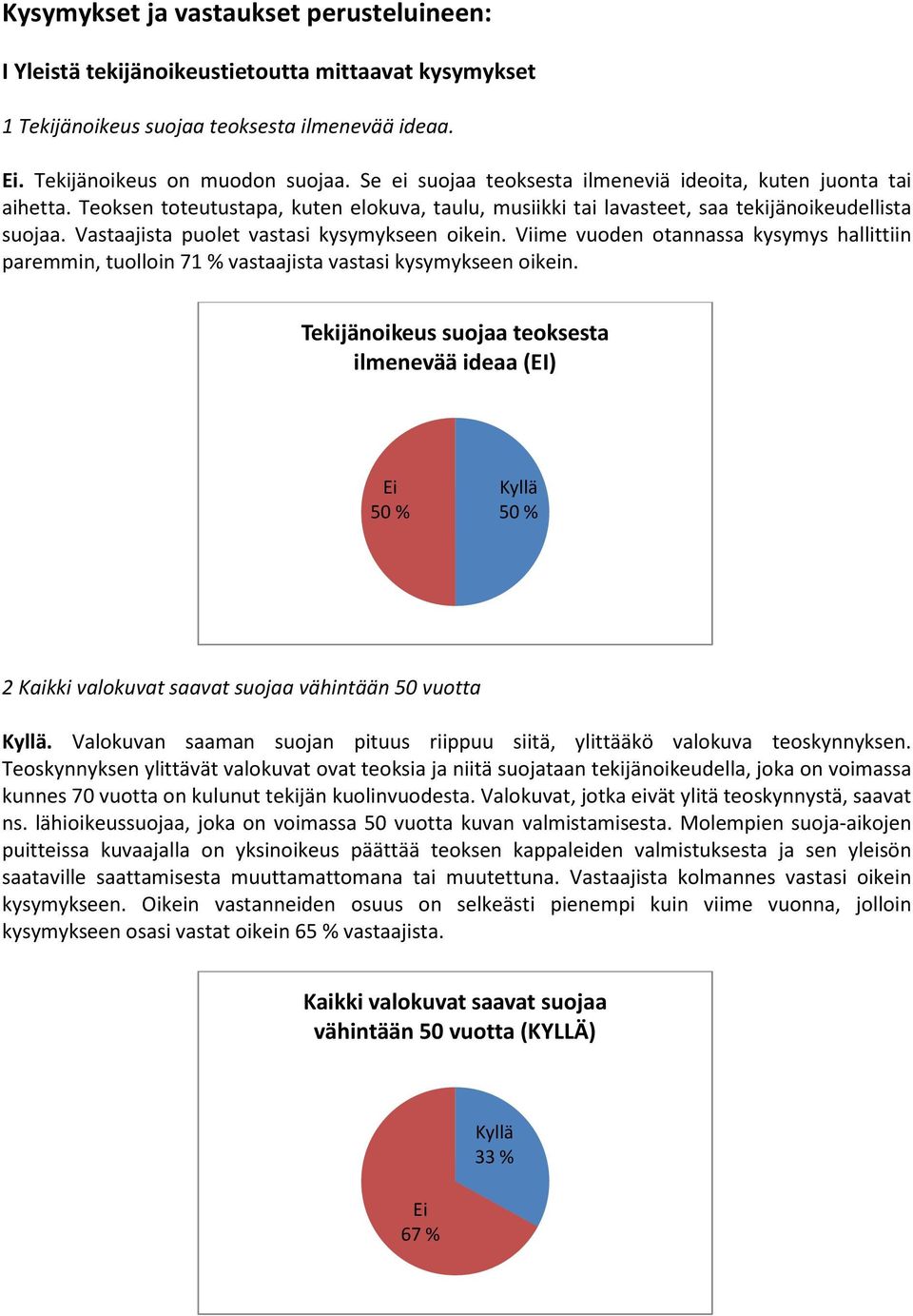 Vastaajista puolet vastasi kysymykseen oikein. Viime vuoden otannassa kysymys hallittiin paremmin, tuolloin 71 % vastaajista vastasi kysymykseen oikein.