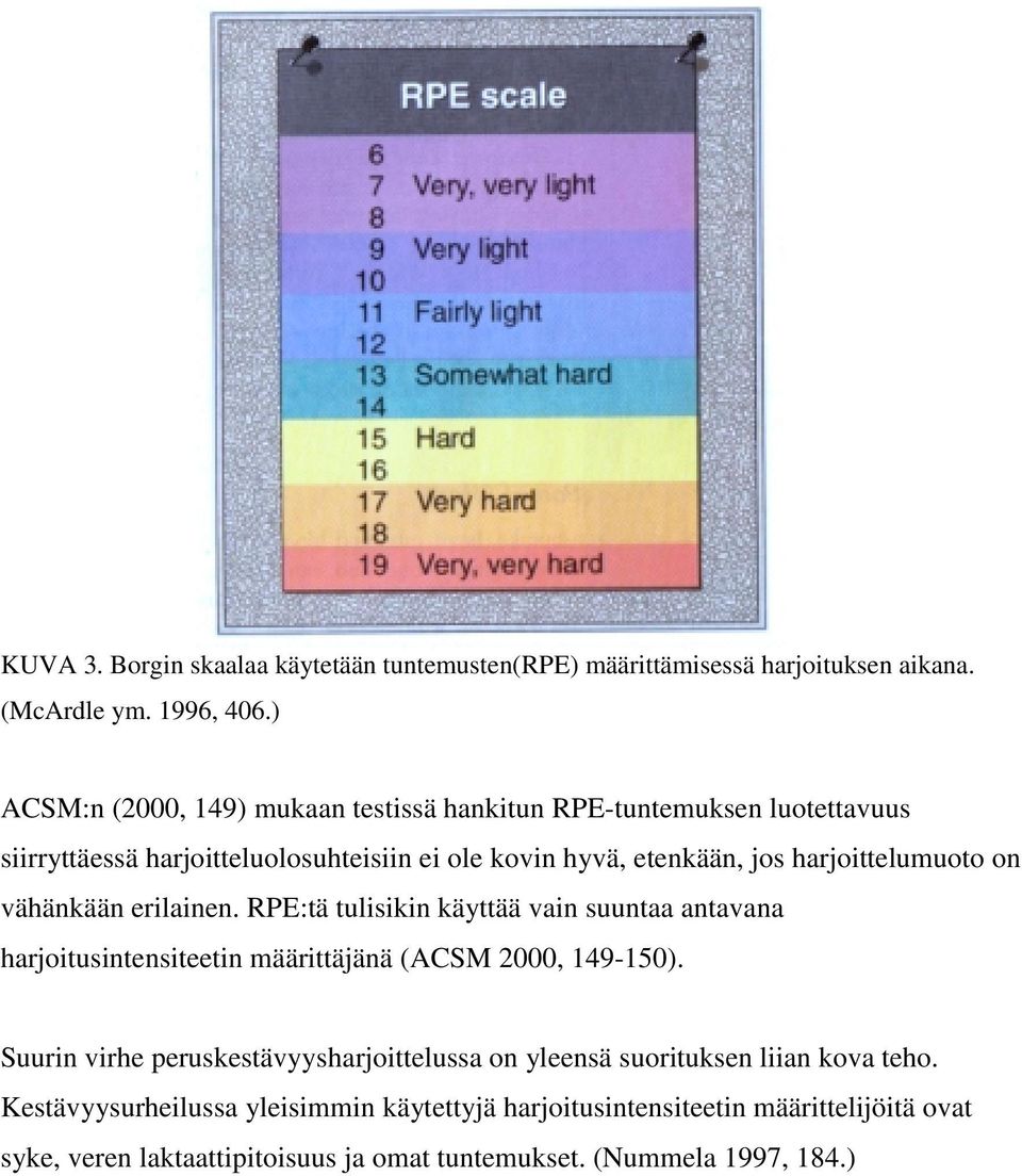 harjoittelumuoto on vähänkään erilainen. RPE:tä tulisikin käyttää vain suuntaa antavana harjoitusintensiteetin määrittäjänä (ACSM 2000, 149-150).