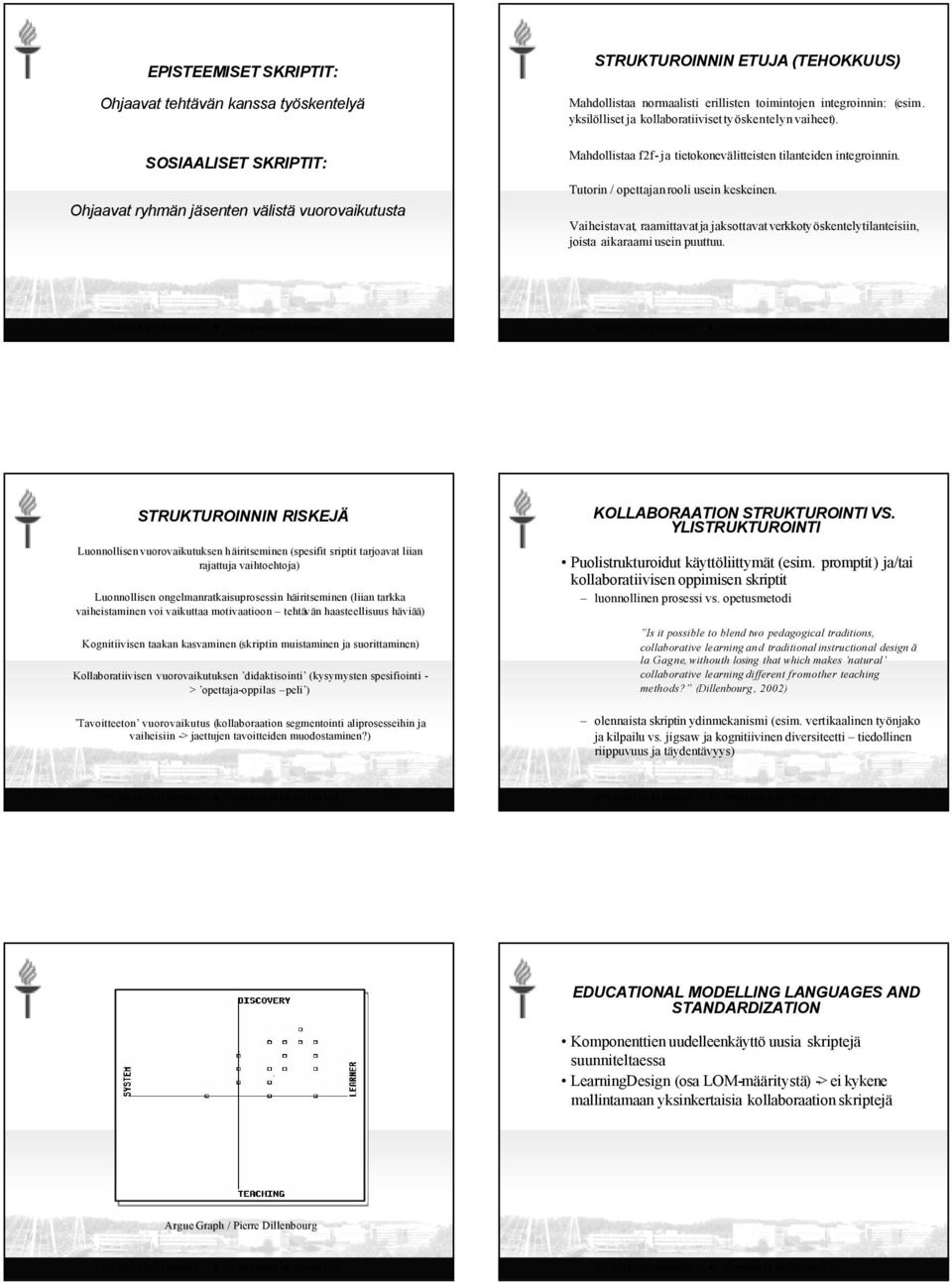 Tutorin / opettajan rooli usein keskeinen. Vaiheistavat, raamittavat ja jaksottavatverkkotyöskentelytilanteisiin, joista aikaraamiusein puuttuu.