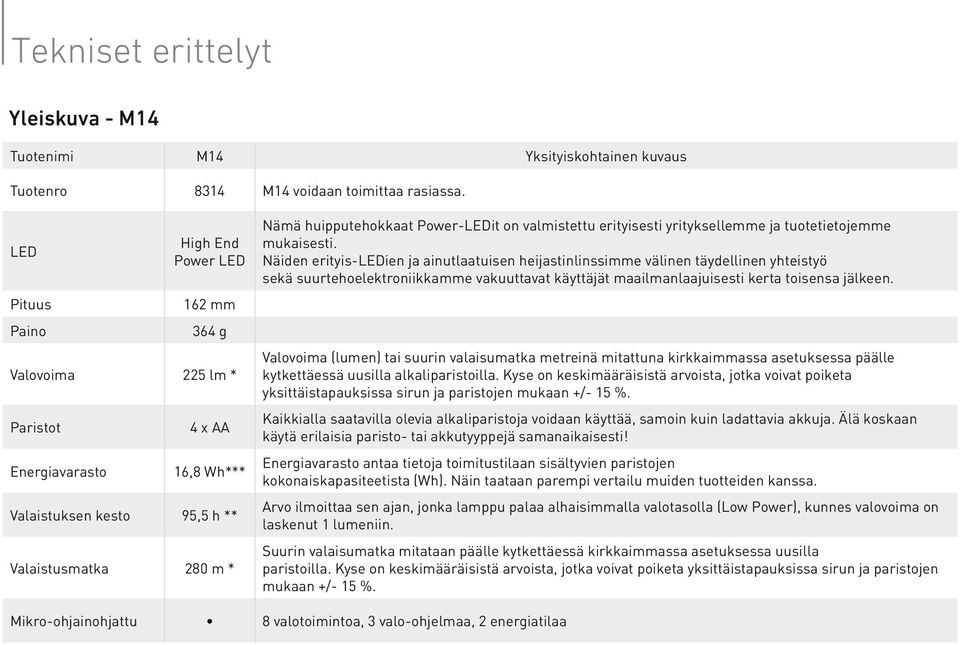 valmistettu erityisesti yrityksellemme ja tuotetietojemme mukaisesti.