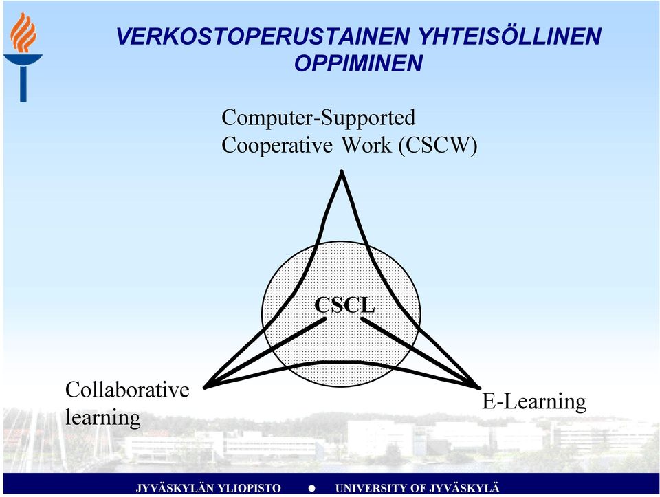 Computer-Supported Cooperative