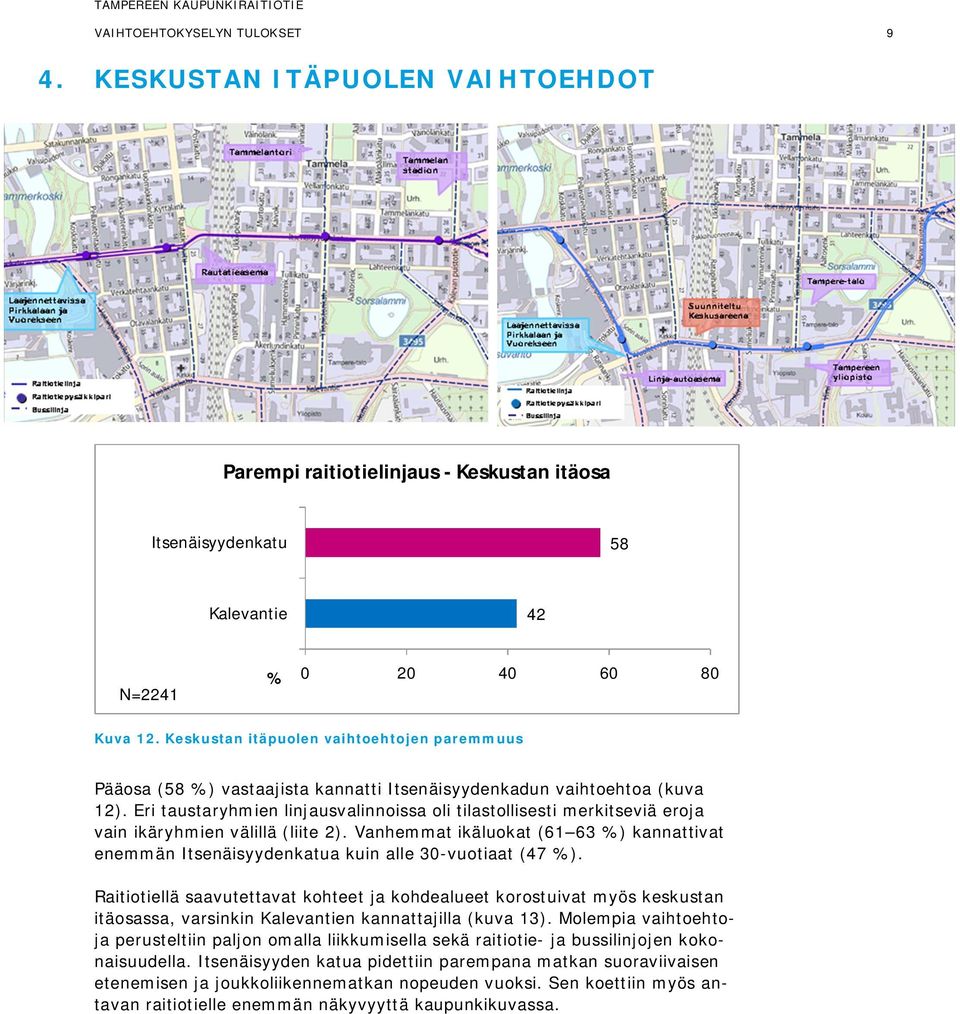 Eri taustaryhmien linjausvalinnoissa oli tilastollisesti merkitseviä eroja vain ikäryhmien välillä (liite 2).