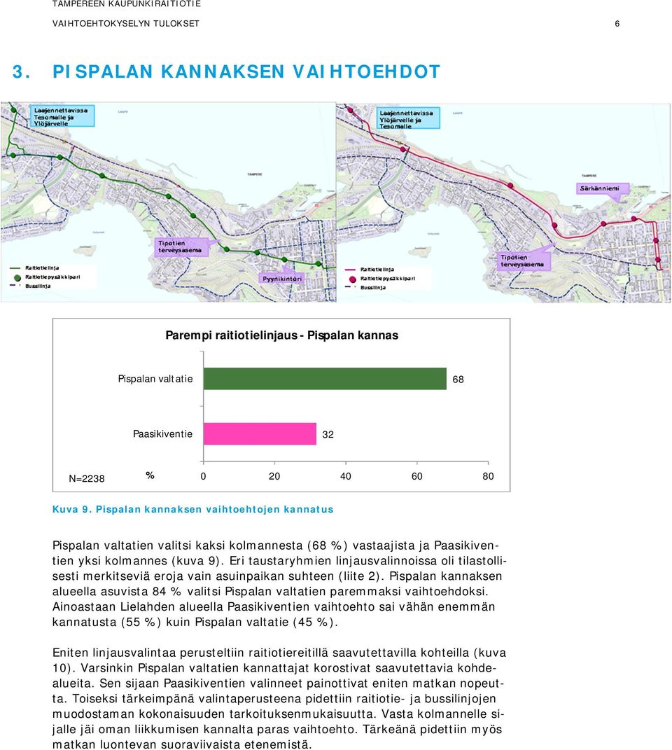 Eri taustaryhmien linjausvalinnoissa oli tilastollisesti merkitseviä eroja vain asuinpaikan suhteen (liite 2).