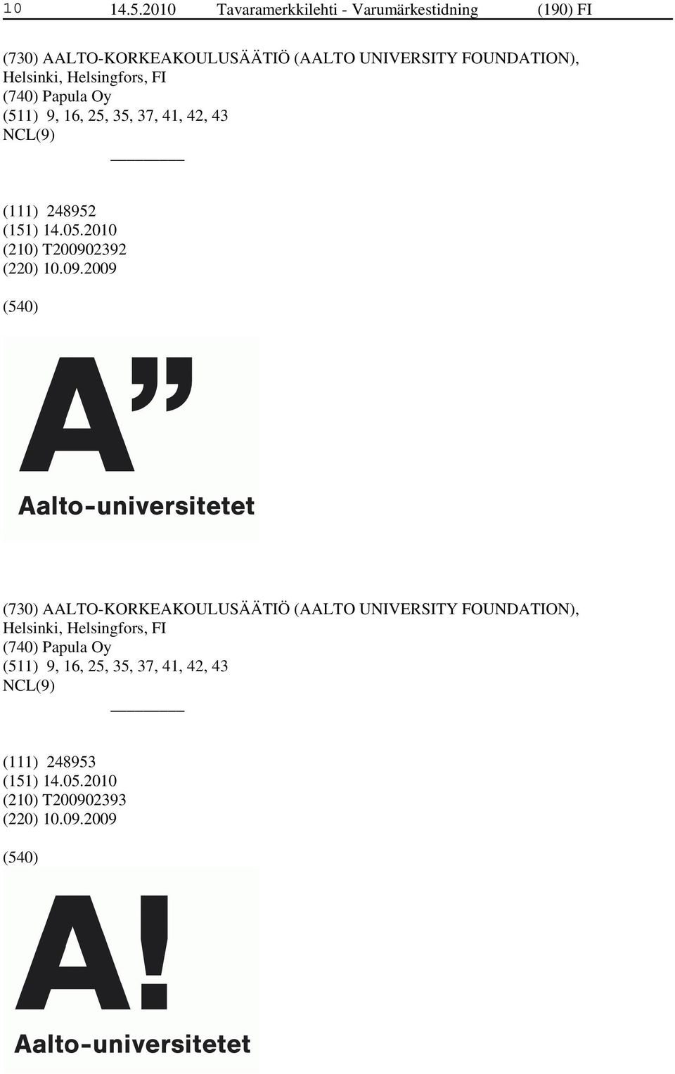 FOUNDATION), Helsinki, Helsingfors, FI (740) Papula Oy (511) 9, 16, 25, 35, 37, 41, 42, 43 (111) 248952