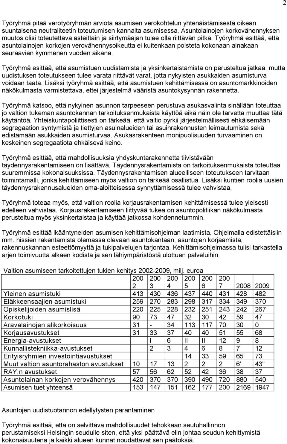 Työryhmä esittää, että asuntolainojen korkojen verovähennysoikeutta ei kuitenkaan poisteta kokonaan ainakaan seuraavien kymmenen vuoden aikana.