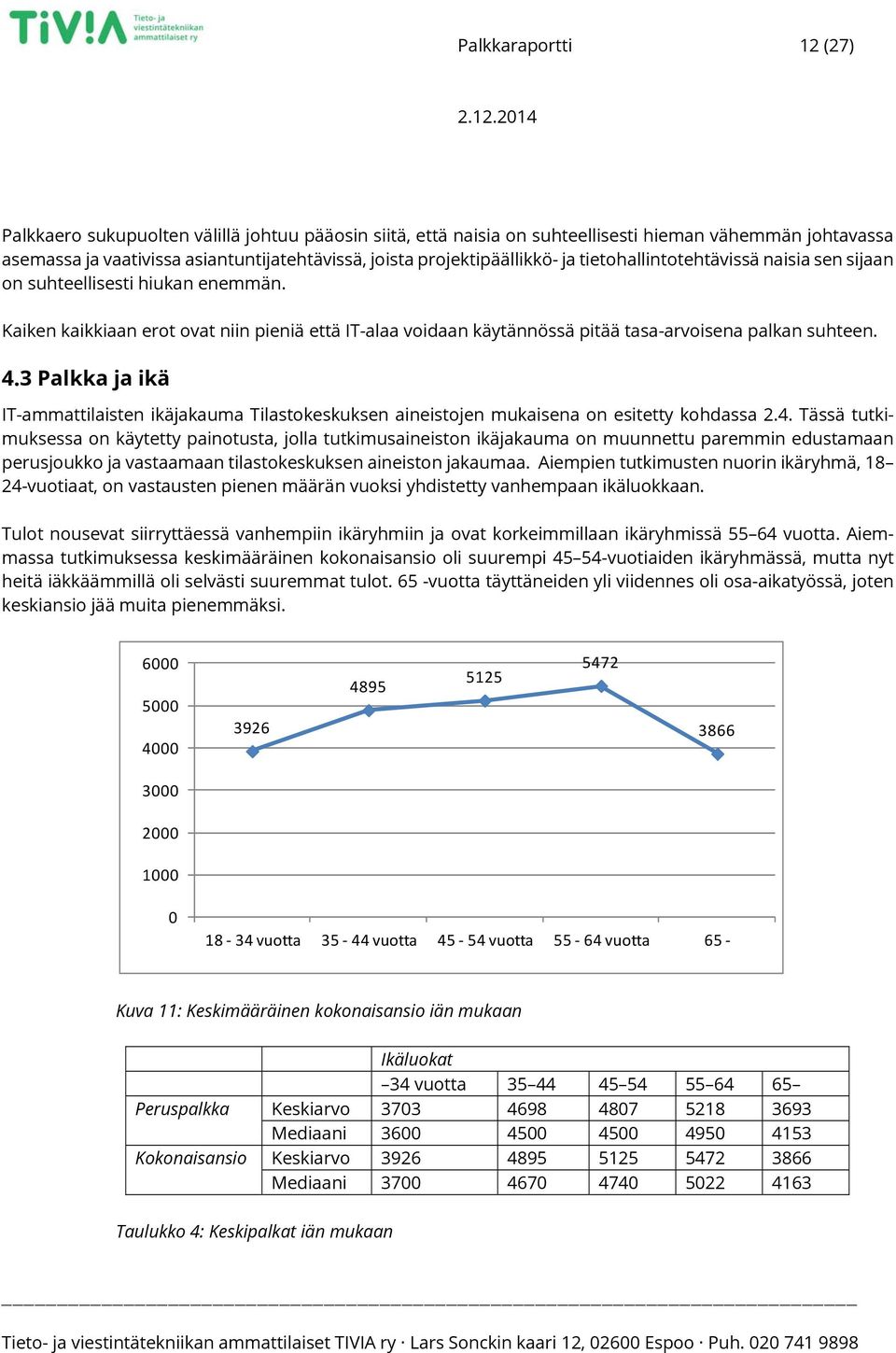 Kaiken kaikkiaan erot ovat niin pieniä että IT-alaa voidaan käytännössä pitää tasa-arvoisena palkan suhteen. 4.