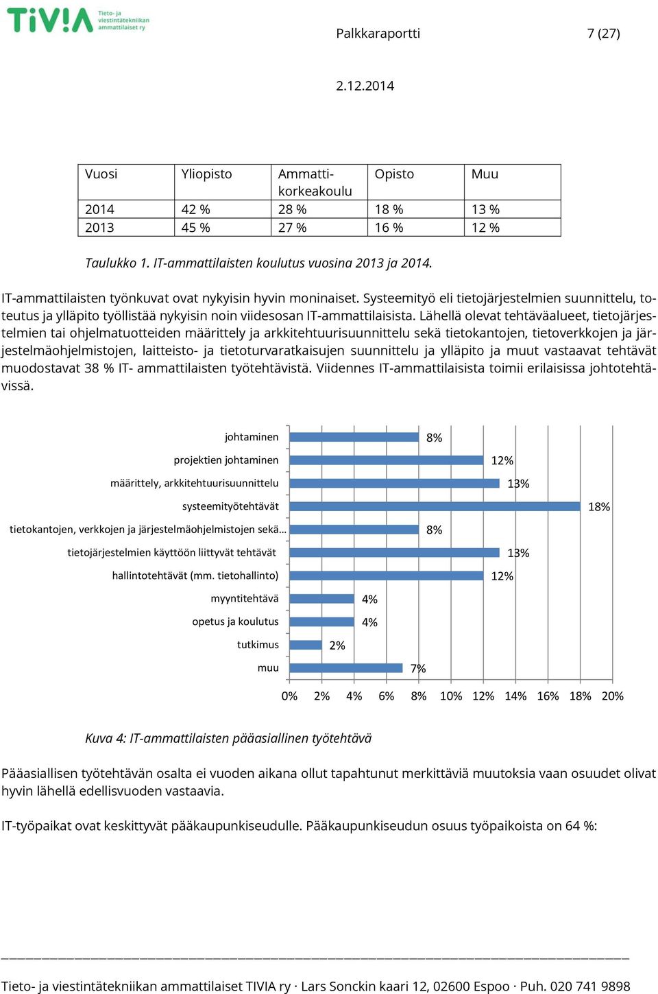 Lähellä olevat tehtäväalueet, tietojärjestelmien tai ohjelmatuotteiden määrittely ja arkkitehtuurisuunnittelu sekä tietokantojen, tietoverkkojen ja järjestelmäohjelmistojen, laitteisto- ja