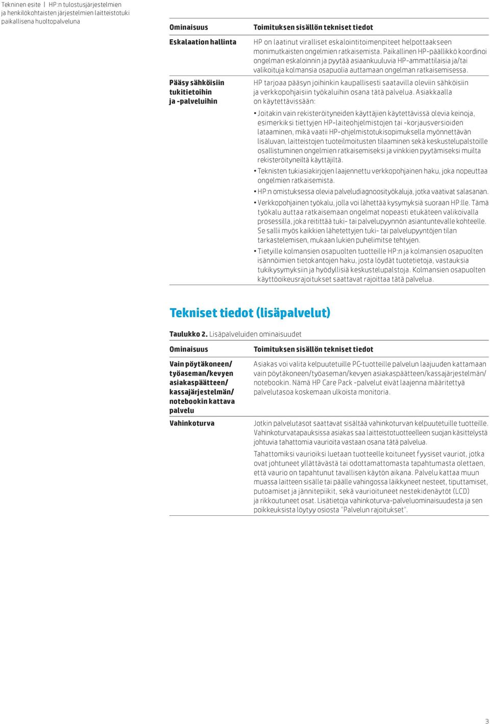 HP tarjoaa pääsyn joihinkin kaupallisesti saatavilla oleviin sähköisiin ja verkkopohjaisiin työkaluihin osana tätä palvelua.