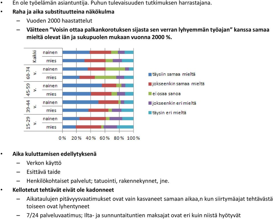 olevat iän ja sukupuolen mukaan vuonna 2000 %.