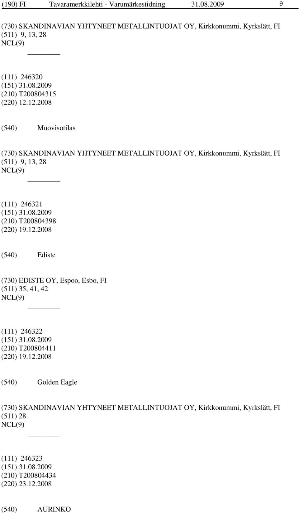 12.2008 Muovisotilas (730) SKANDINAVIAN YHTYNEET METALLINTUOJAT OY, Kirkkonummi, Kyrkslätt, FI (511) 9, 13, 28 (111) 246321 (210) T200804398 (220) 19.