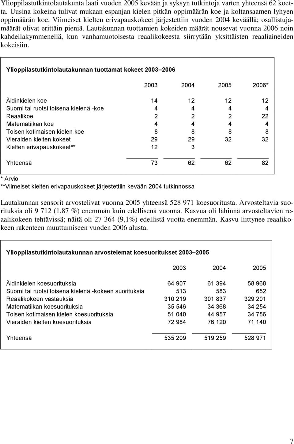 Viimeiset kielten erivapauskokeet järjestettiin vuoden 2004 keväällä; osallistujamäärät olivat erittäin pieniä.