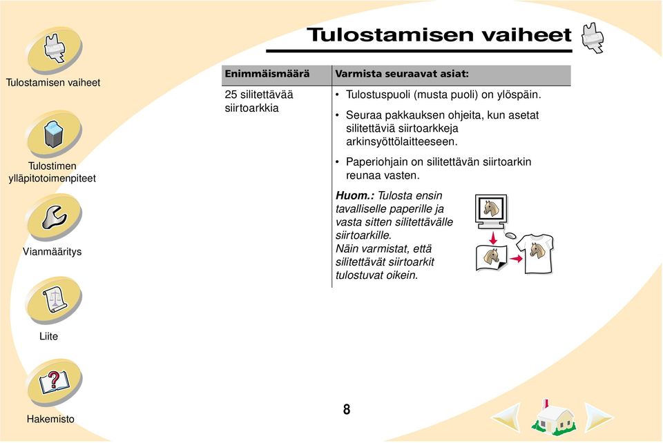 Paperiohjain on silitettävän siirtoarkin reunaa vasten. Huom.