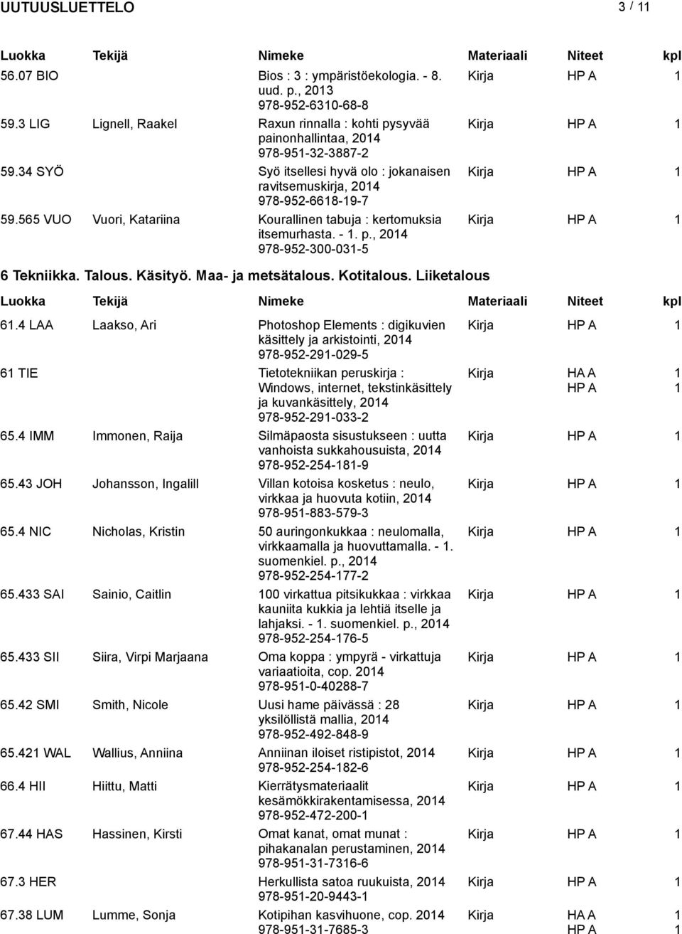 , 204 978-952-300-03-5 Kirja 6 Tekniikka. Talous. Käsityö. Maa- ja metsätalous. Kotitalous. Liiketalous 6.