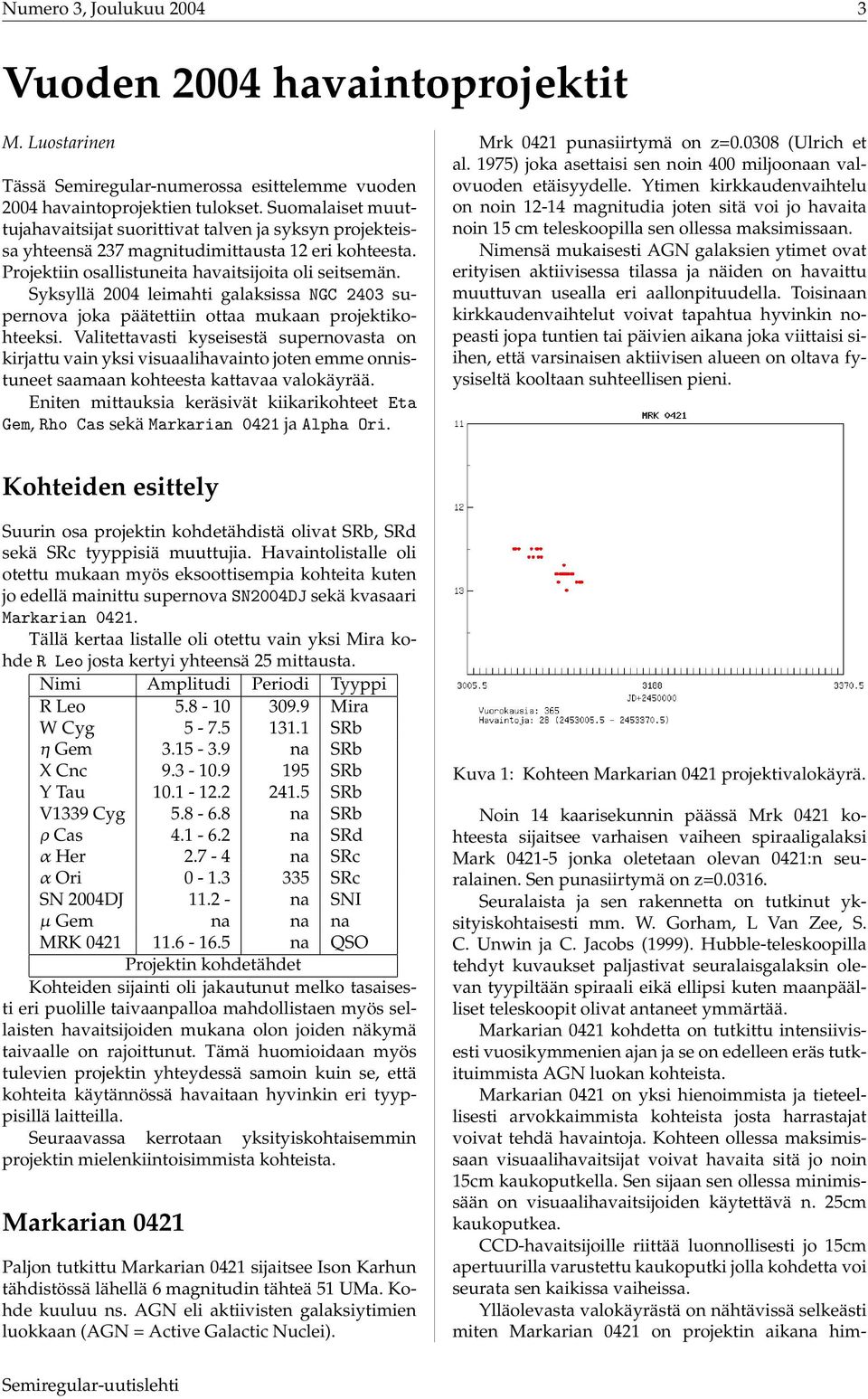 Syksyllä 2004 leimahti galaksissa NGC 2403 supernova joka päätettiin ottaa mukaan projektikohteeksi.