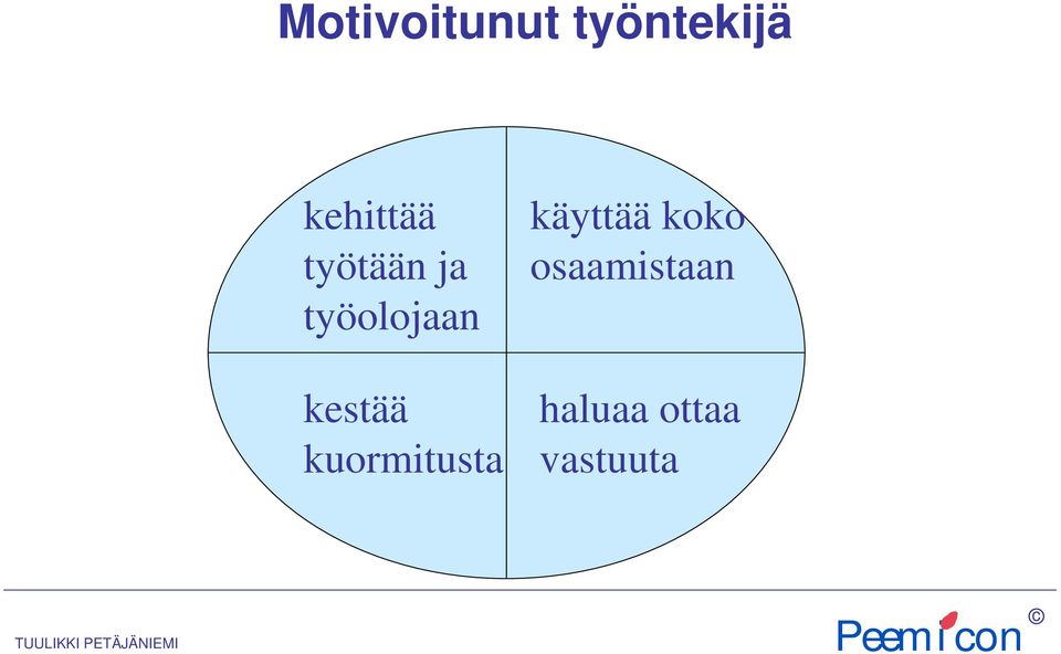 ja osaamistaan työolojaan