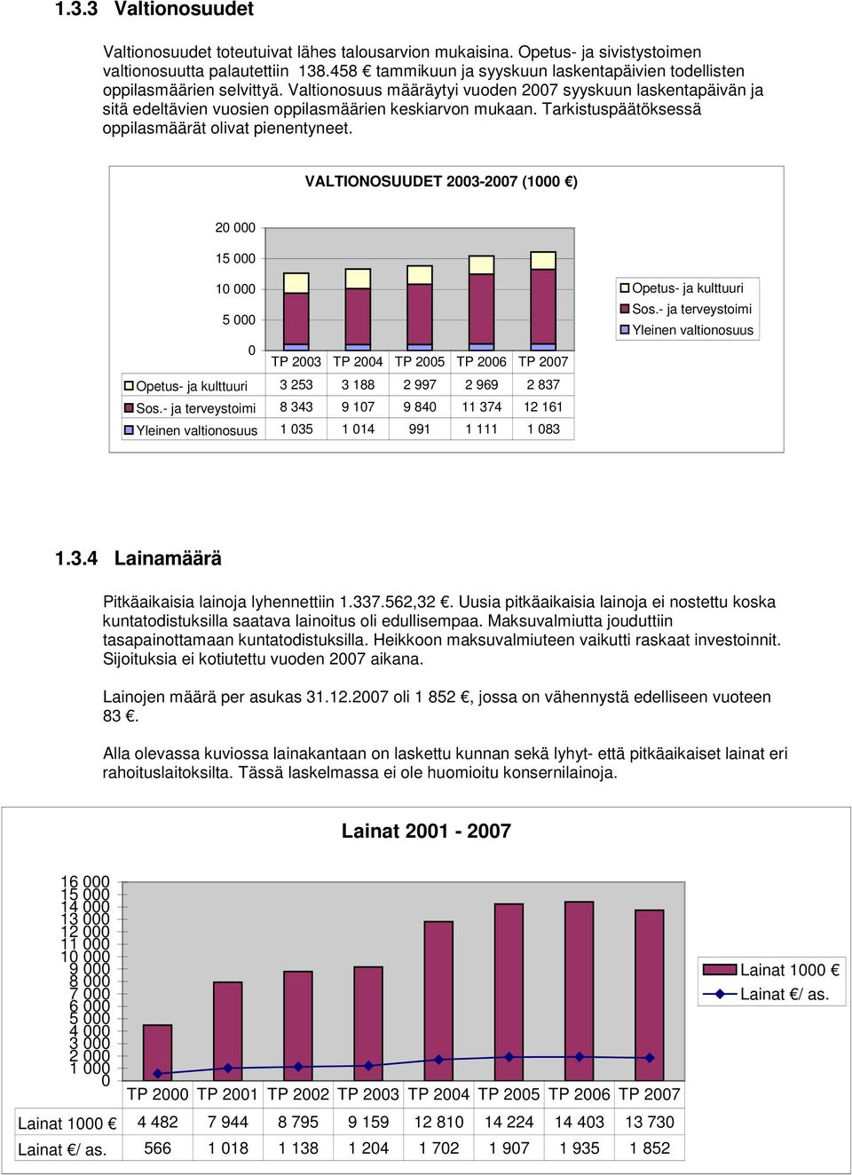 Tarkistuspäätöksessä oppilasmäärät olivat pienentyneet.