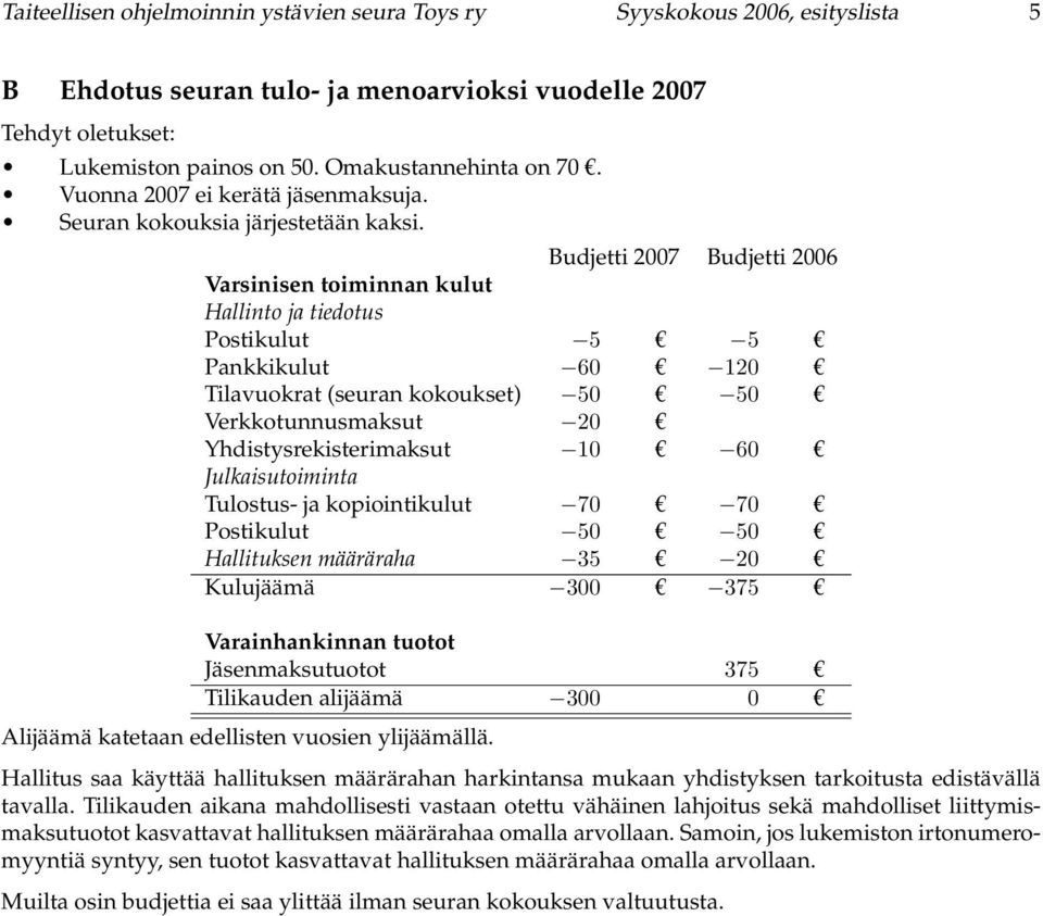 Budjetti 2007 Budjetti 2006 Varsinisen toiminnan kulut Hallinto ja tiedotus Postikulut 5 5 Pankkikulut 60 120 Tilavuokrat (seuran kokoukset) 50 50 Verkkotunnusmaksut 20 Yhdistysrekisterimaksut 10 60