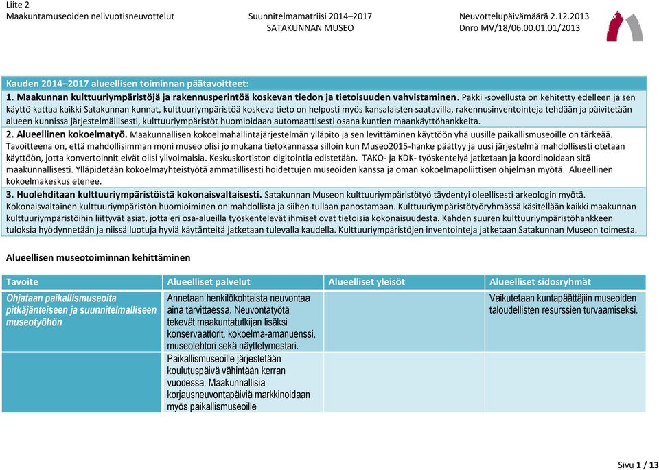 päivitetään alueen kunnissa järjestelmällisesti, kulttuuriympäristöt huomioidaan automaattisesti osana kuntien maankäyttöhankkeita. 2. Alueellinen kokoelmatyö.