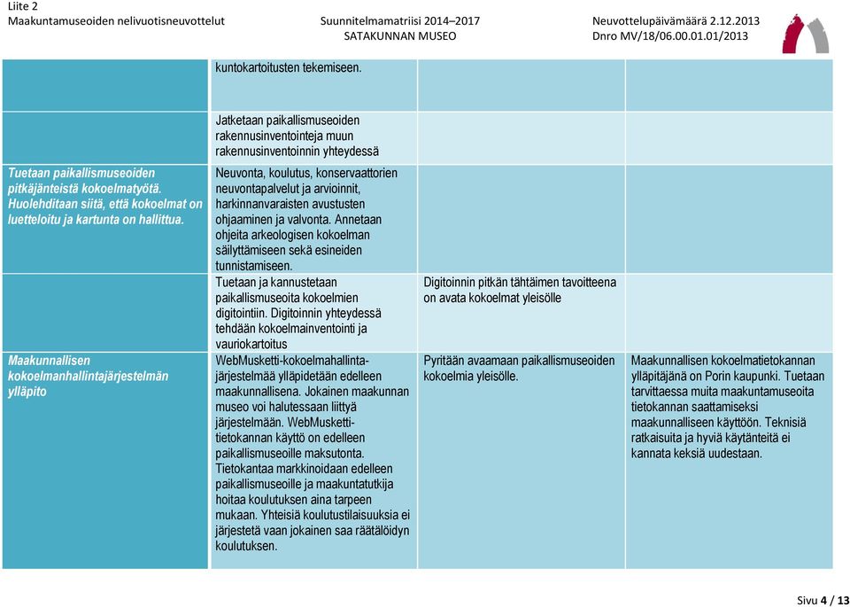 Maakunnallisen kokoelmanhallintajärjestelmän ylläpito Neuvonta, koulutus, konservaattorien neuvontapalvelut ja arvioinnit, harkinnanvaraisten avustusten ohjaaminen ja valvonta.