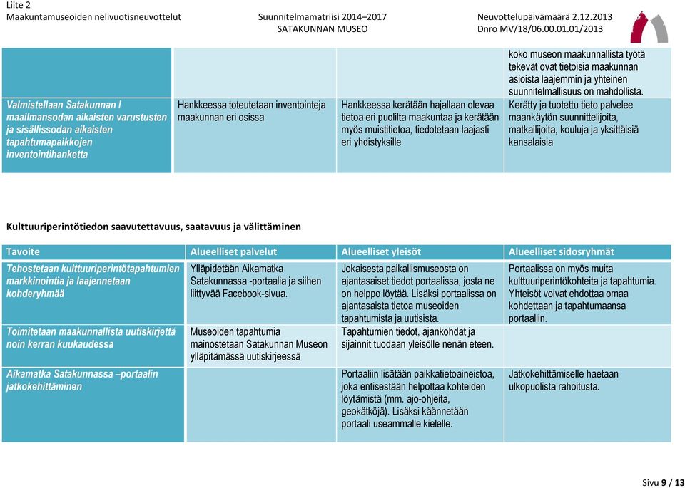 asioista laajemmin ja yhteinen suunnitelmallisuus on mahdollista.