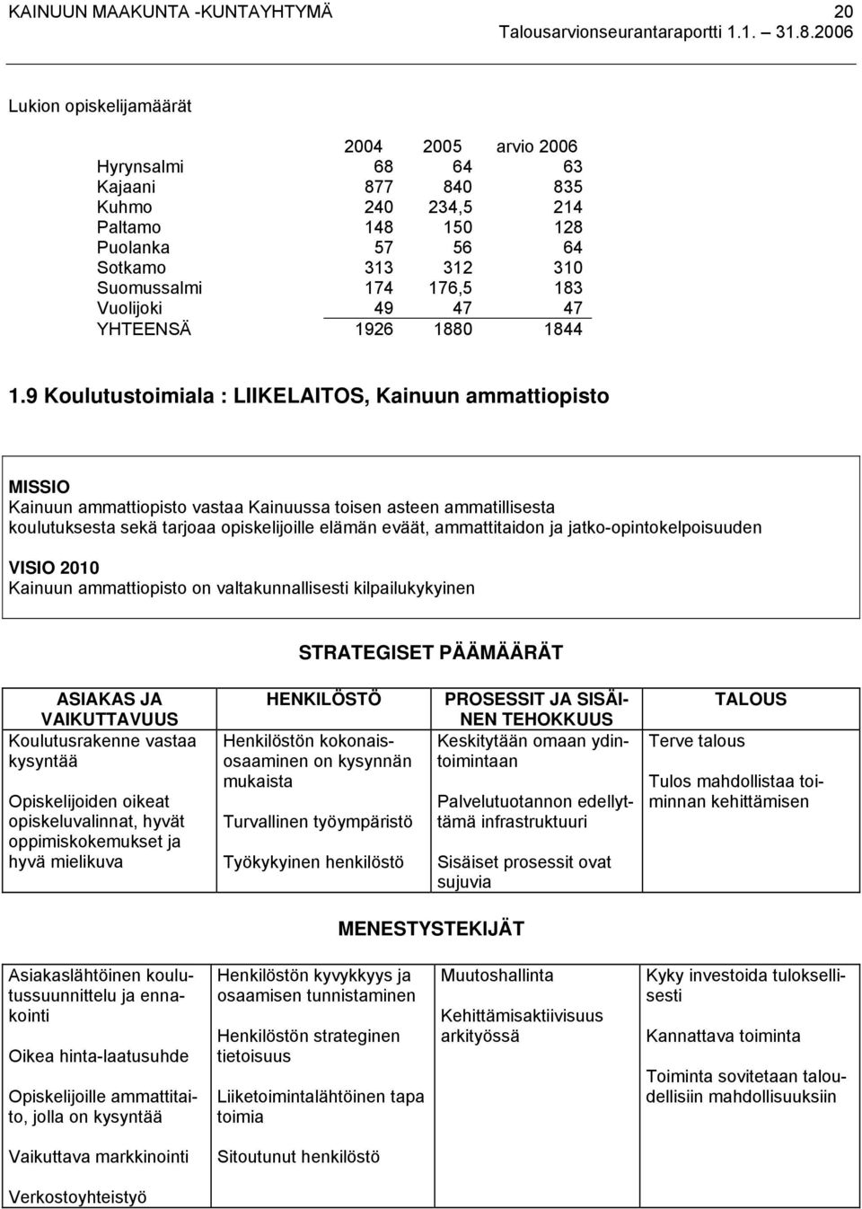 9 Koulutustoimiala : LIIKELAITOS, Kainuun ammattiopisto MISSIO Kainuun ammattiopisto vastaa Kainuussa toisen asteen ammatillisesta koulutuksesta sekä tarjoaa opiskelijoille elämän eväät,