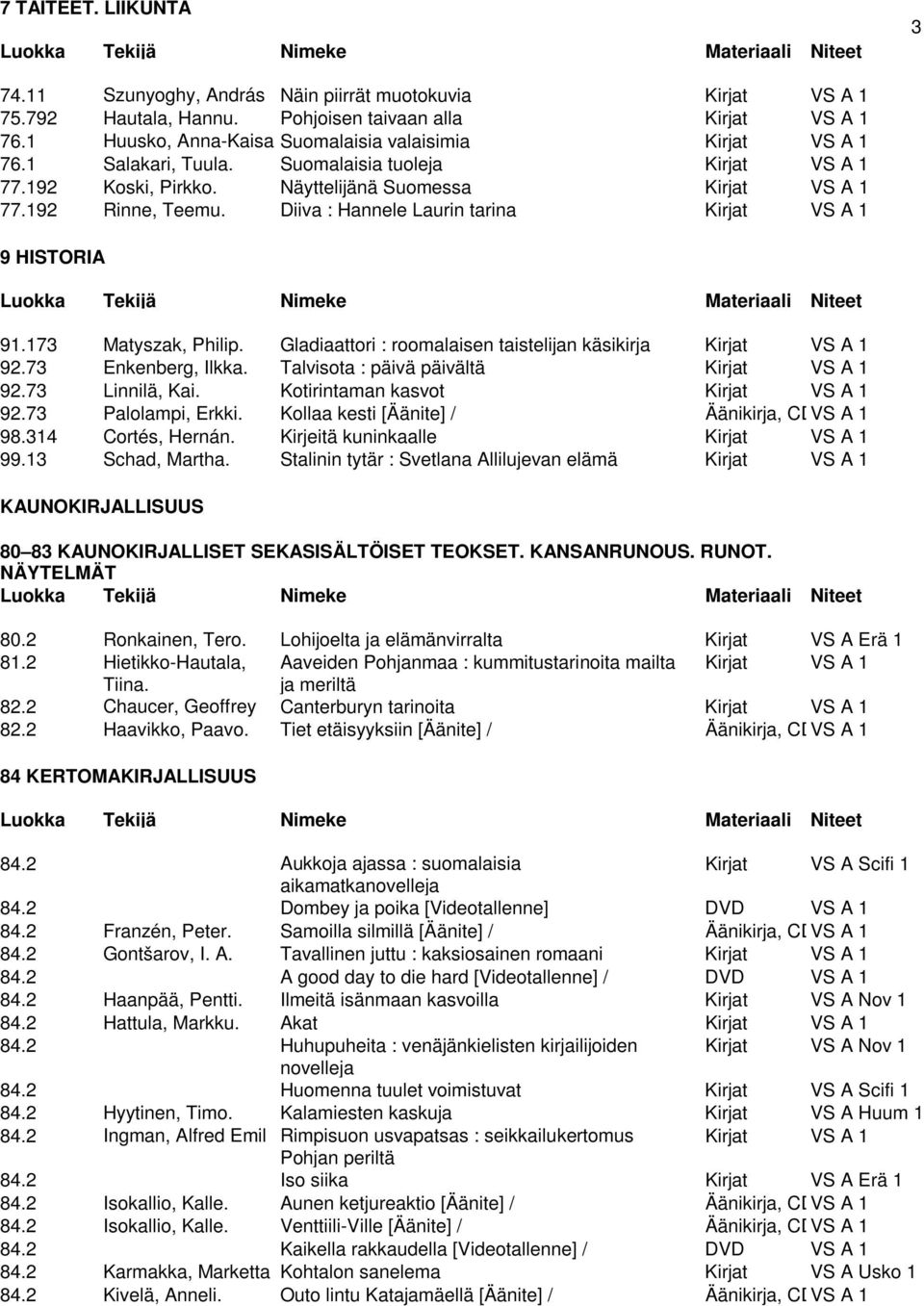 Diiva : Hannele Laurin tarina Kirjat VS A 1 9 HISTORIA 91.173 Matyszak, Philip. Gladiaattori : roomalaisen taistelijan käsikirja Kirjat VS A 1 92.73 Enkenberg, Ilkka.