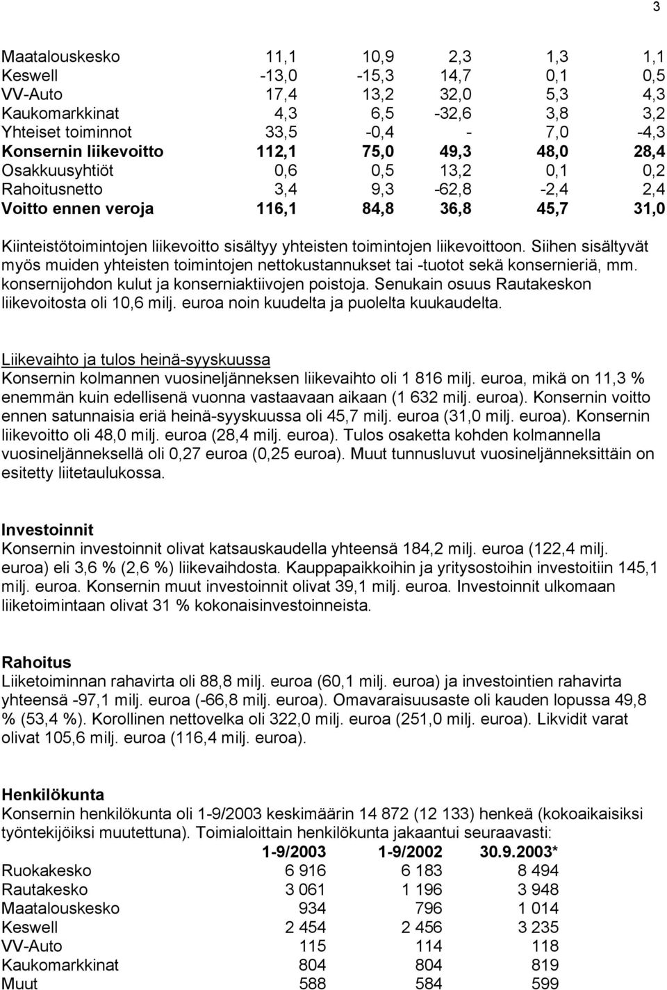 toimintojen liikevoittoon. Siihen sisältyvät myös muiden yhteisten toimintojen nettokustannukset tai -tuotot sekä konsernieriä, mm. konsernijohdon kulut ja konserniaktiivojen poistoja.