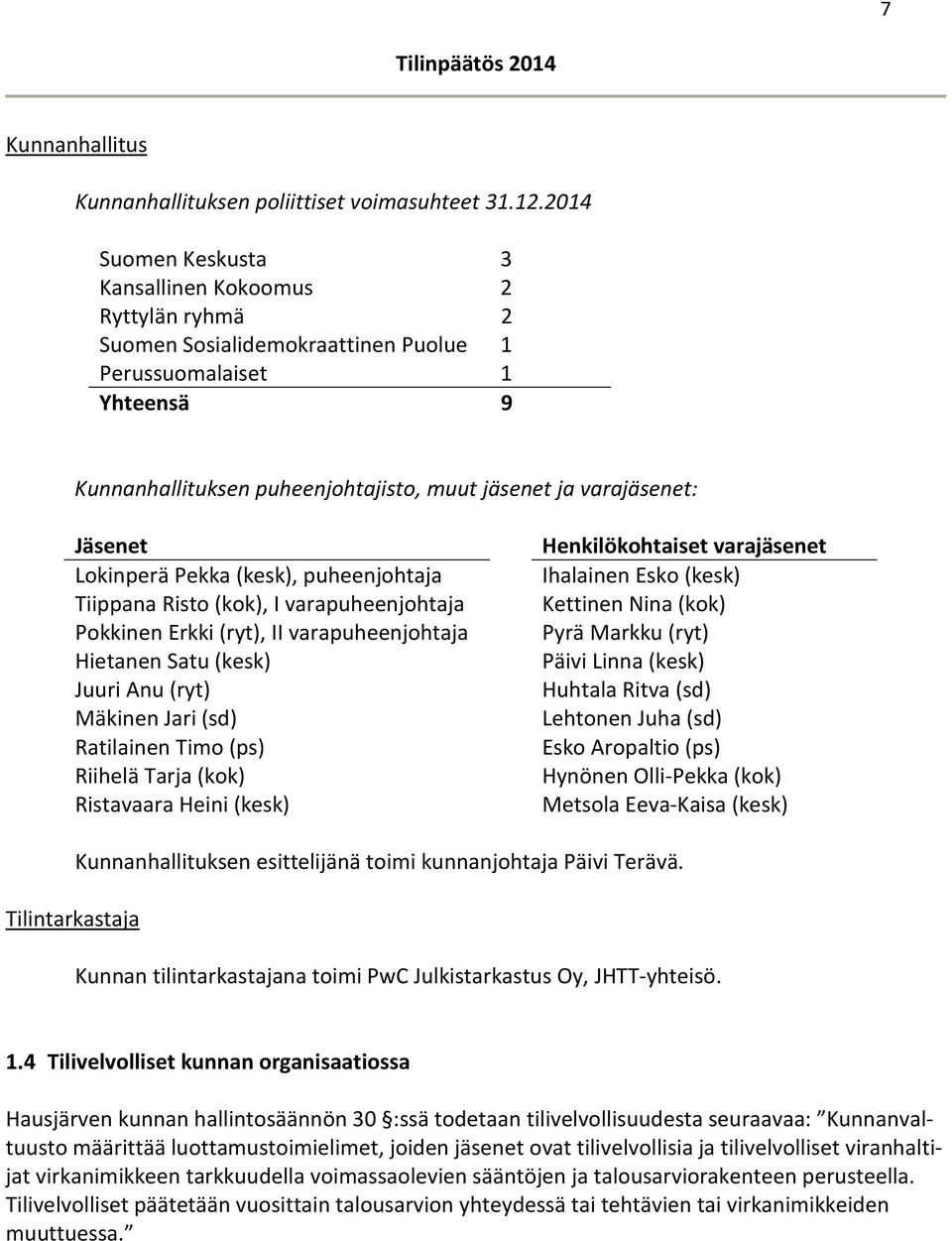 Jäsenet Lokinperä Pekka (kesk), puheenjohtaja Tiippana Risto (kok), I varapuheenjohtaja Pokkinen Erkki (ryt), II varapuheenjohtaja Hietanen Satu (kesk) Juuri Anu (ryt) Mäkinen Jari (sd) Ratilainen